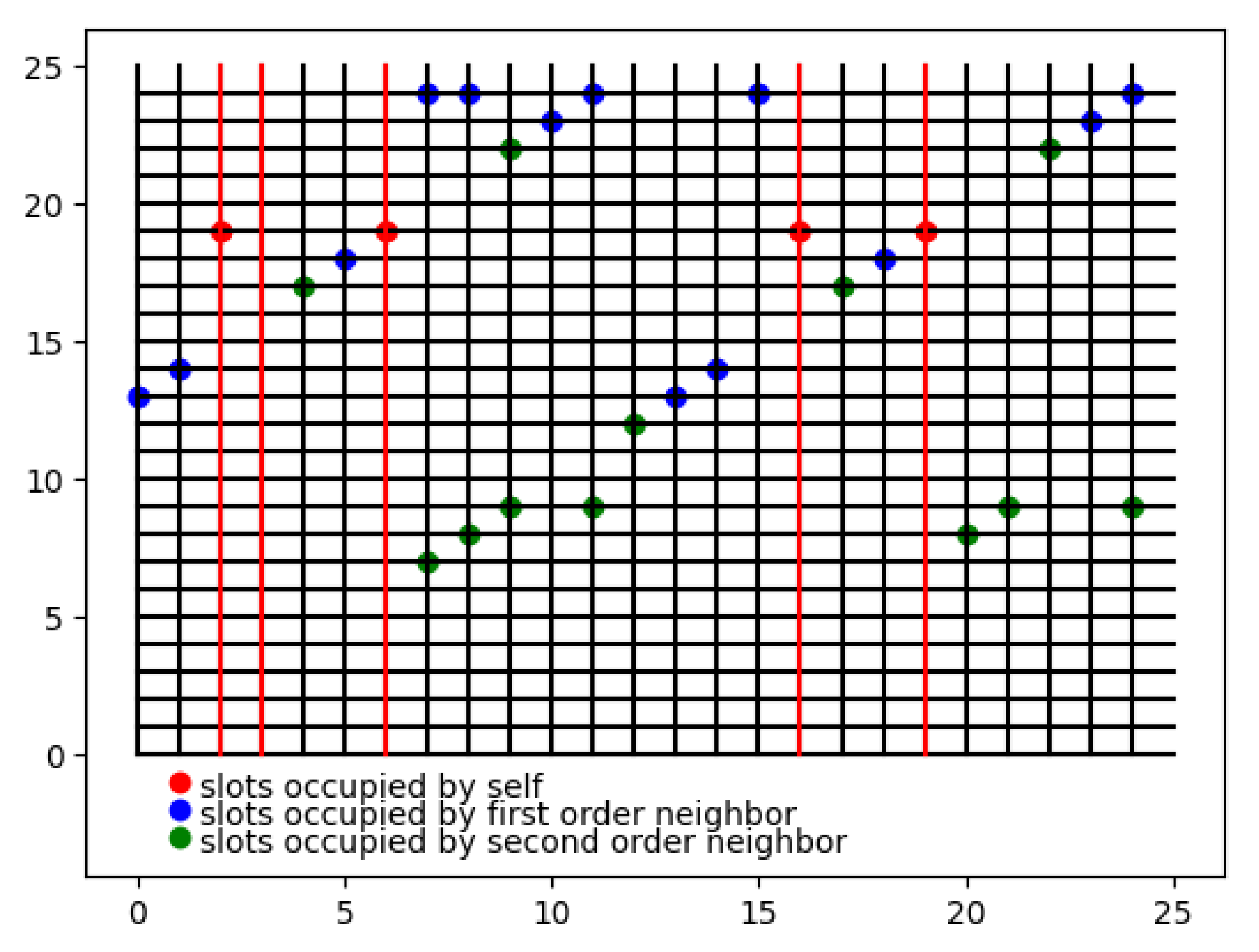 Applsci 13 04330 g011
