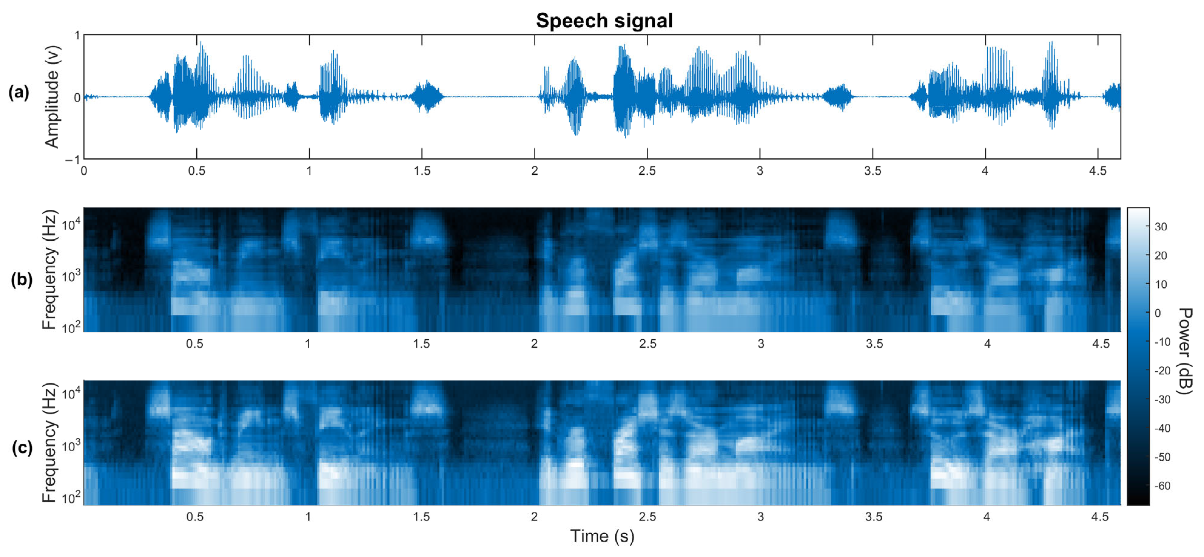 Applsci 13 04331 g003