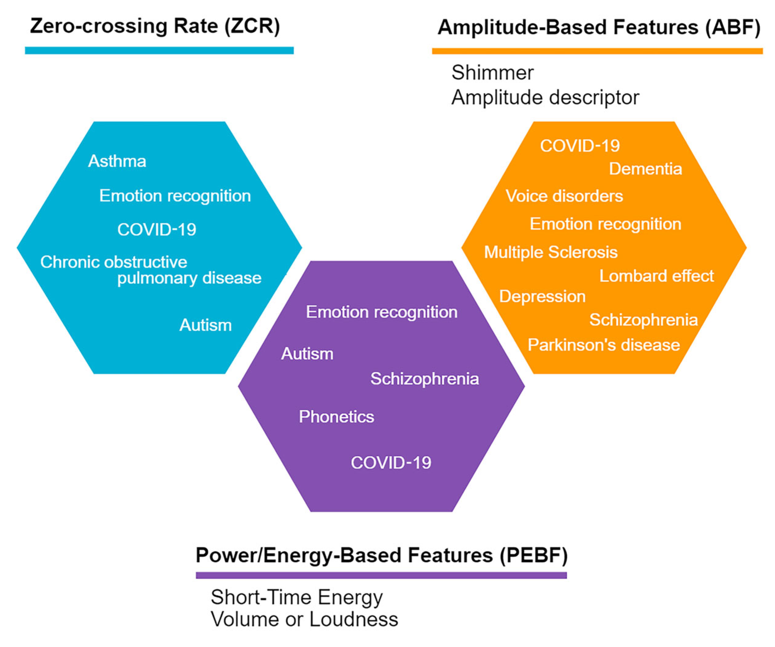 Applsci 13 04331 g005