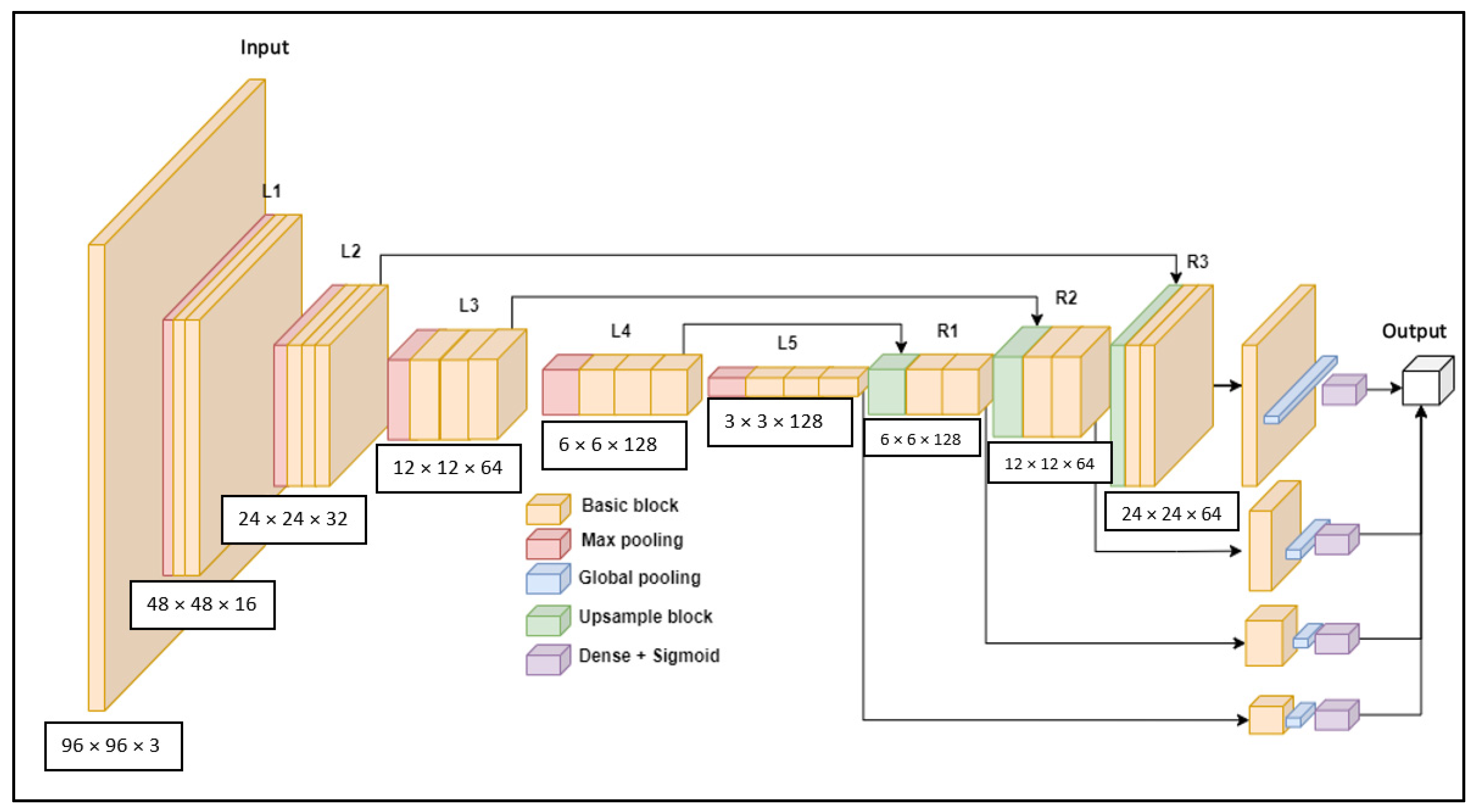 Applsci 13 04333 g004