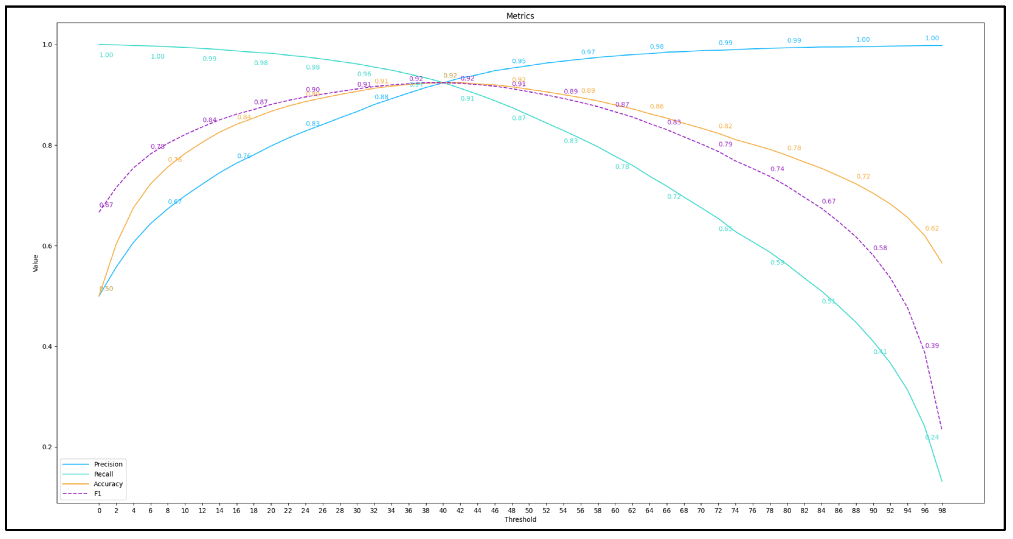 Applsci 13 04333 g007