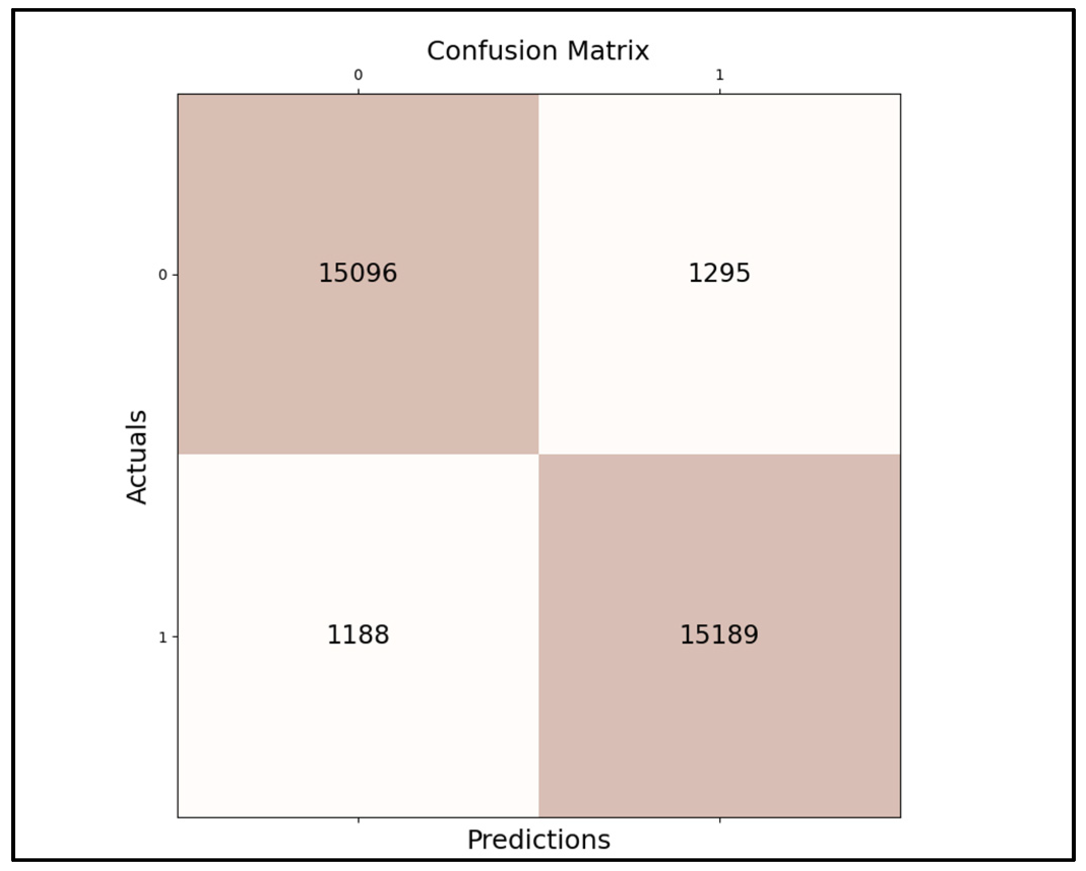 Applsci 13 04333 g008