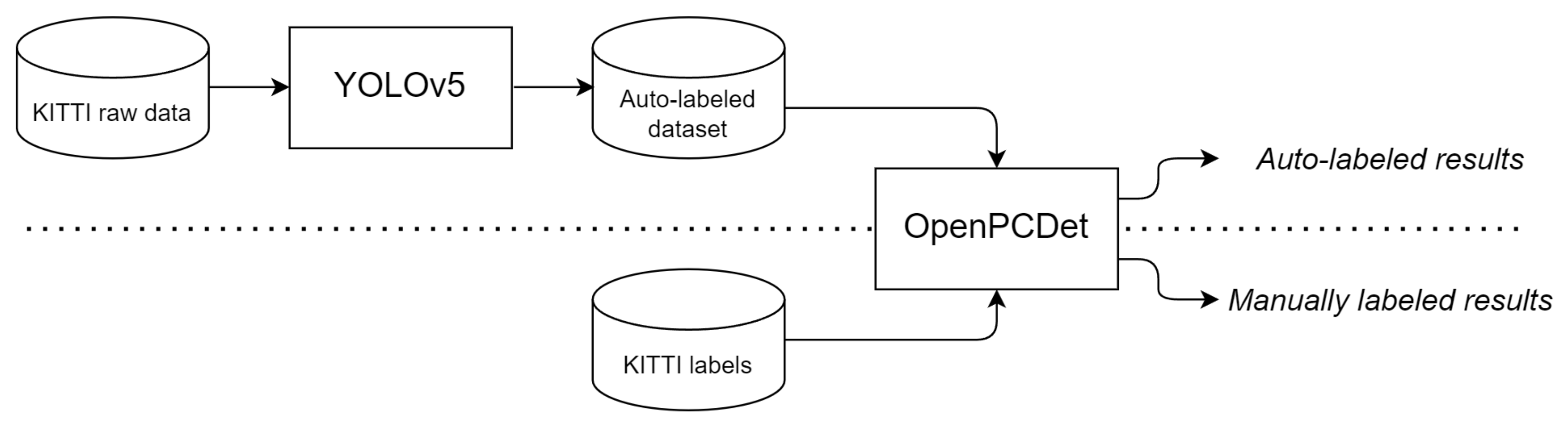 Applsci 13 04334 g002