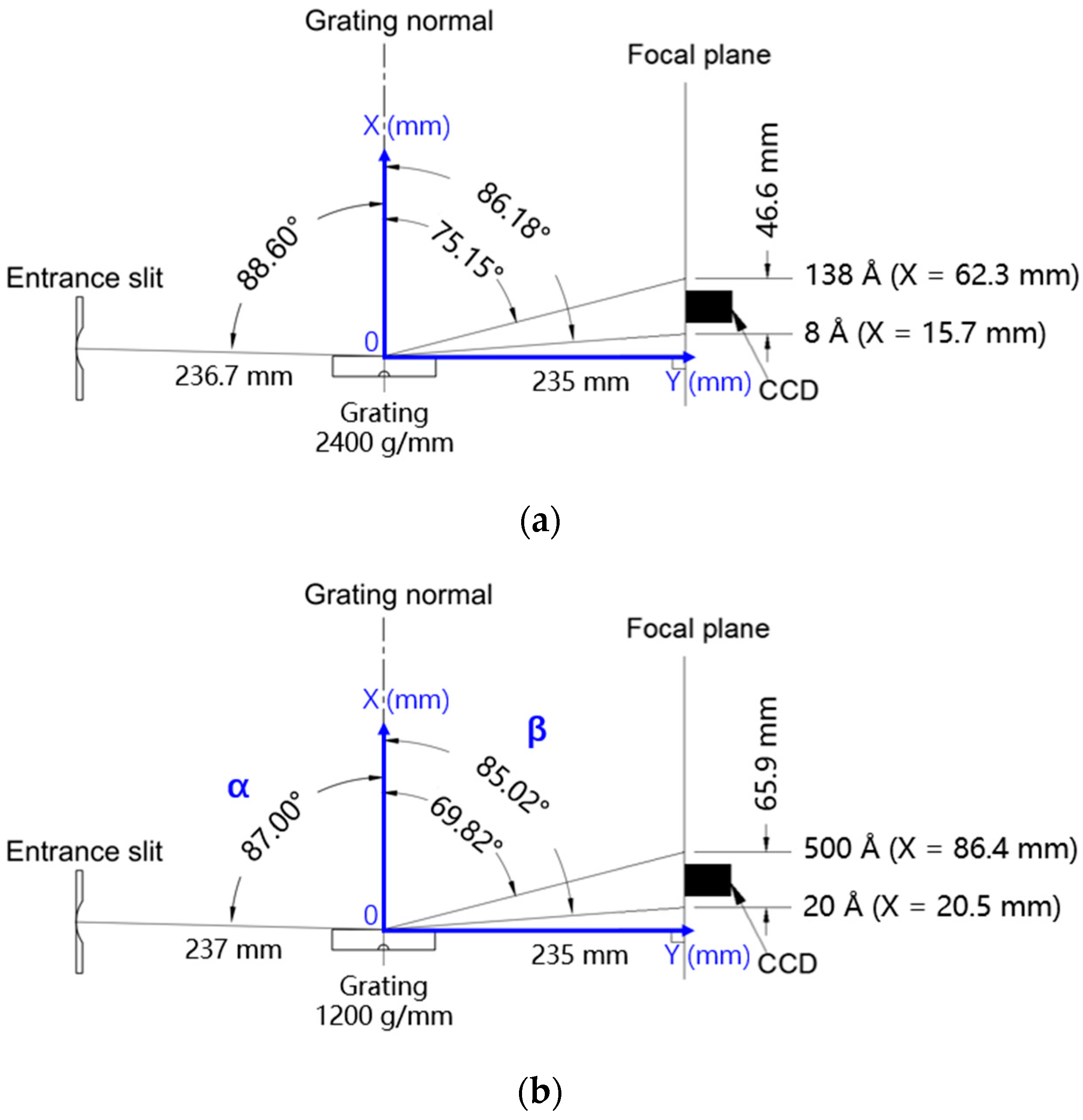 Applsci 13 04338 g001
