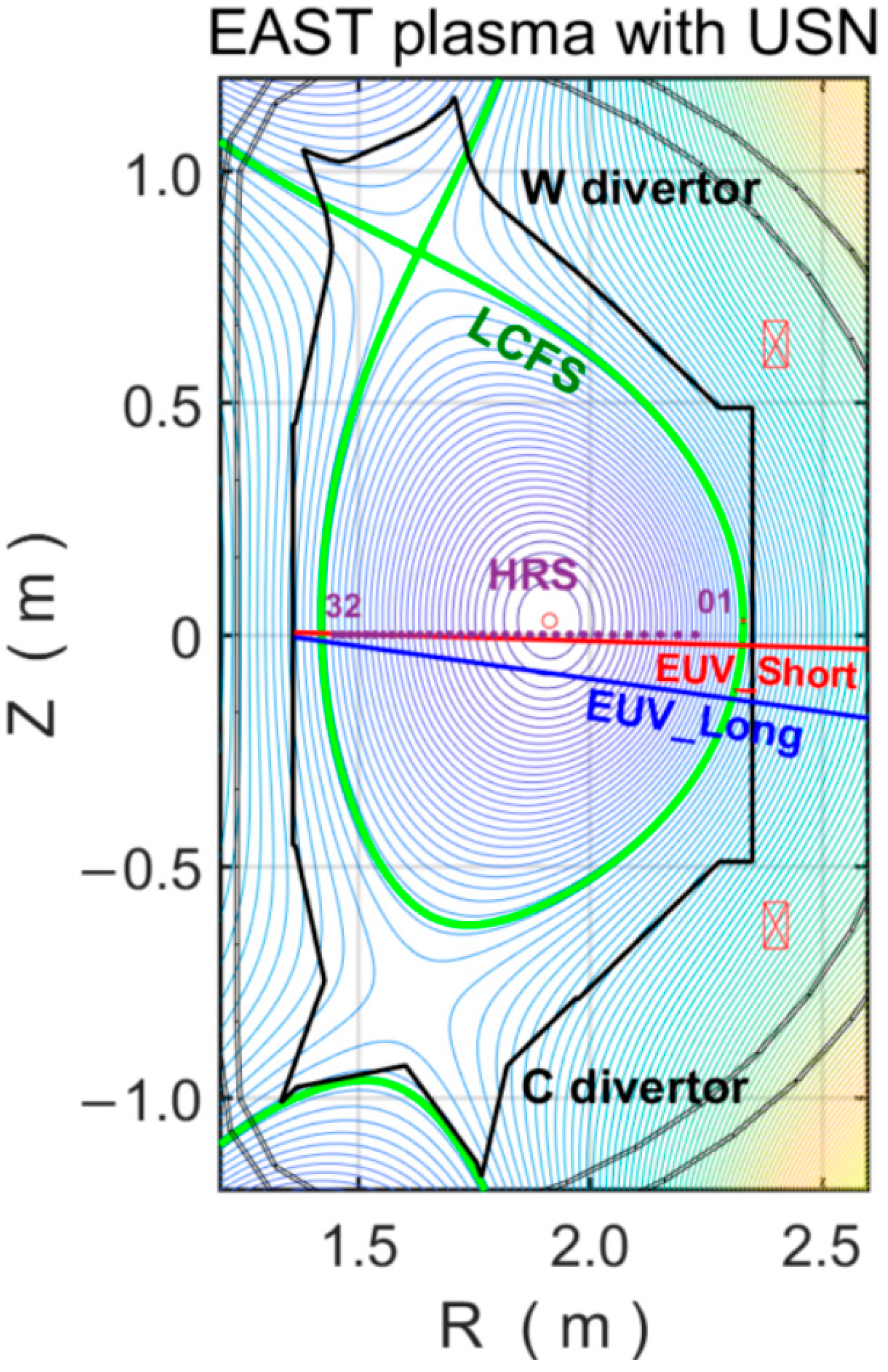 Applsci 13 04338 g002