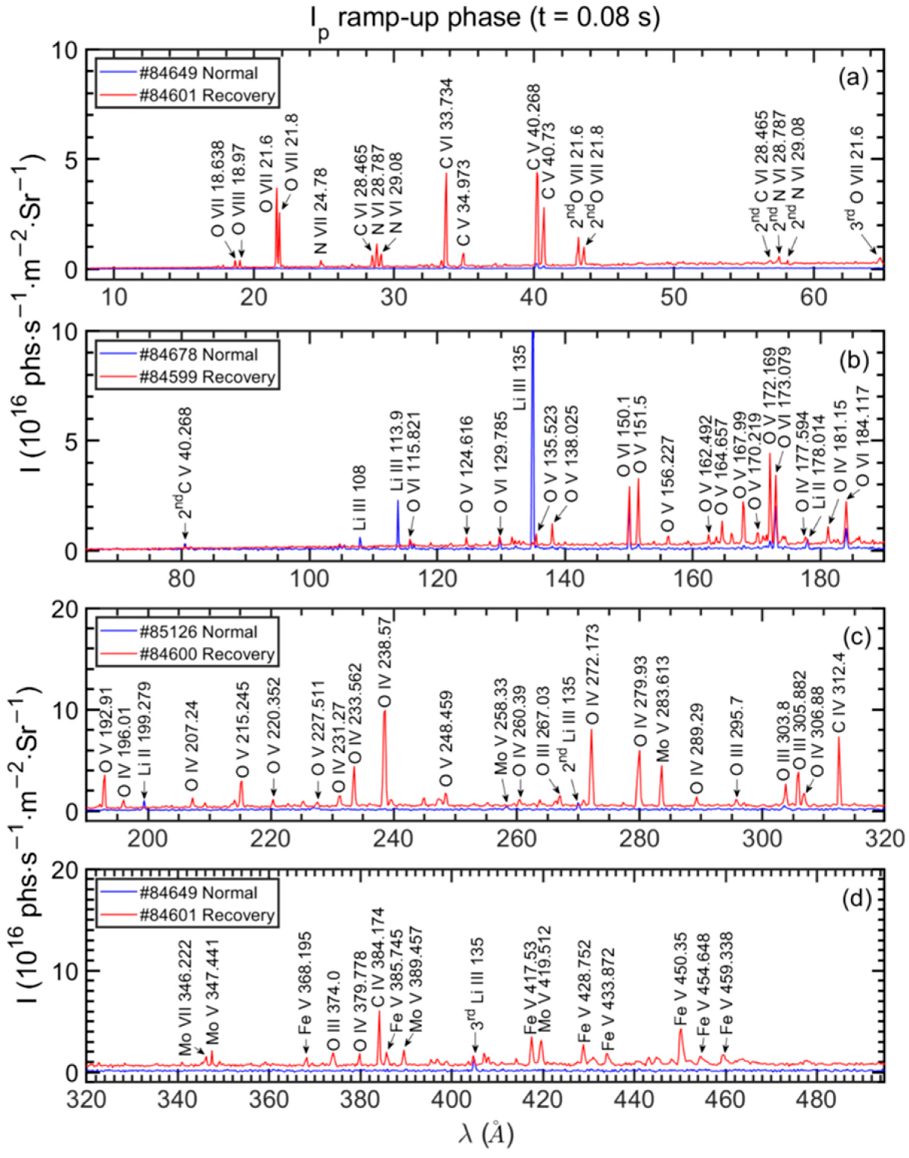 Applsci 13 04338 g005