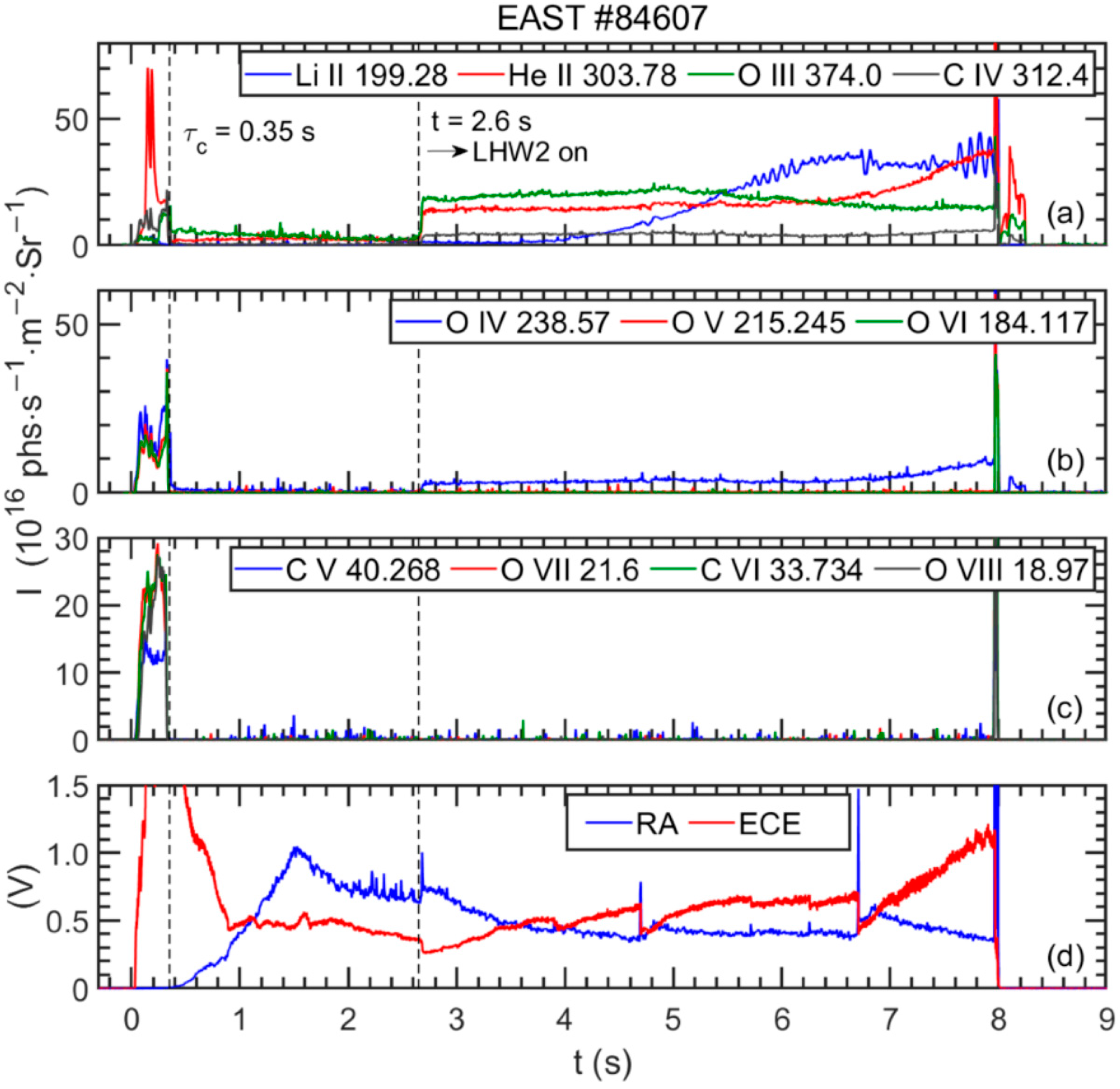 Applsci 13 04338 g007