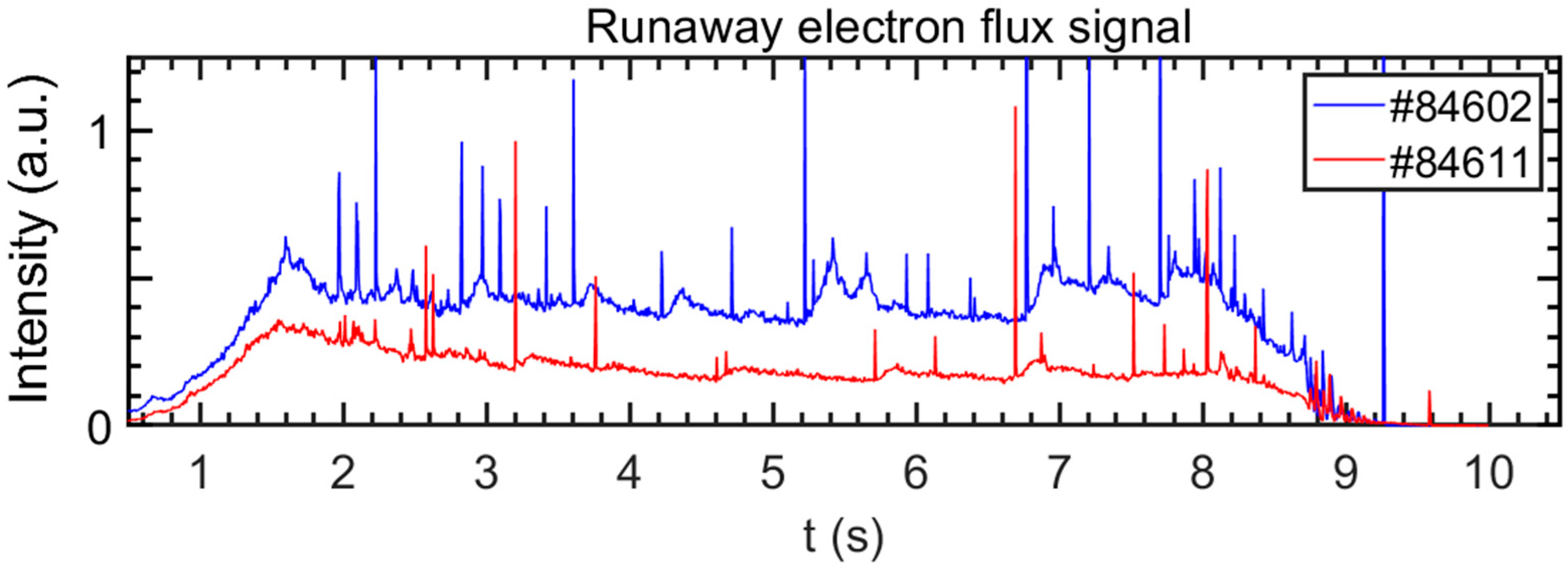 Applsci 13 04338 g008