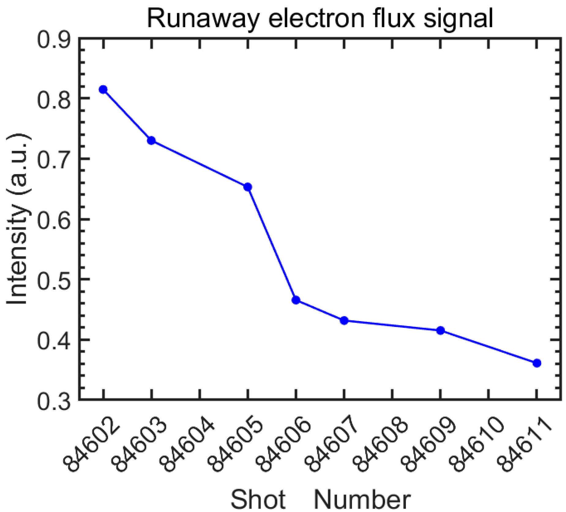 Applsci 13 04338 g009