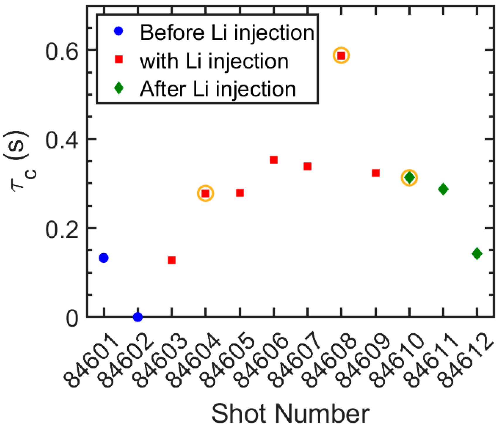 Applsci 13 04338 g012