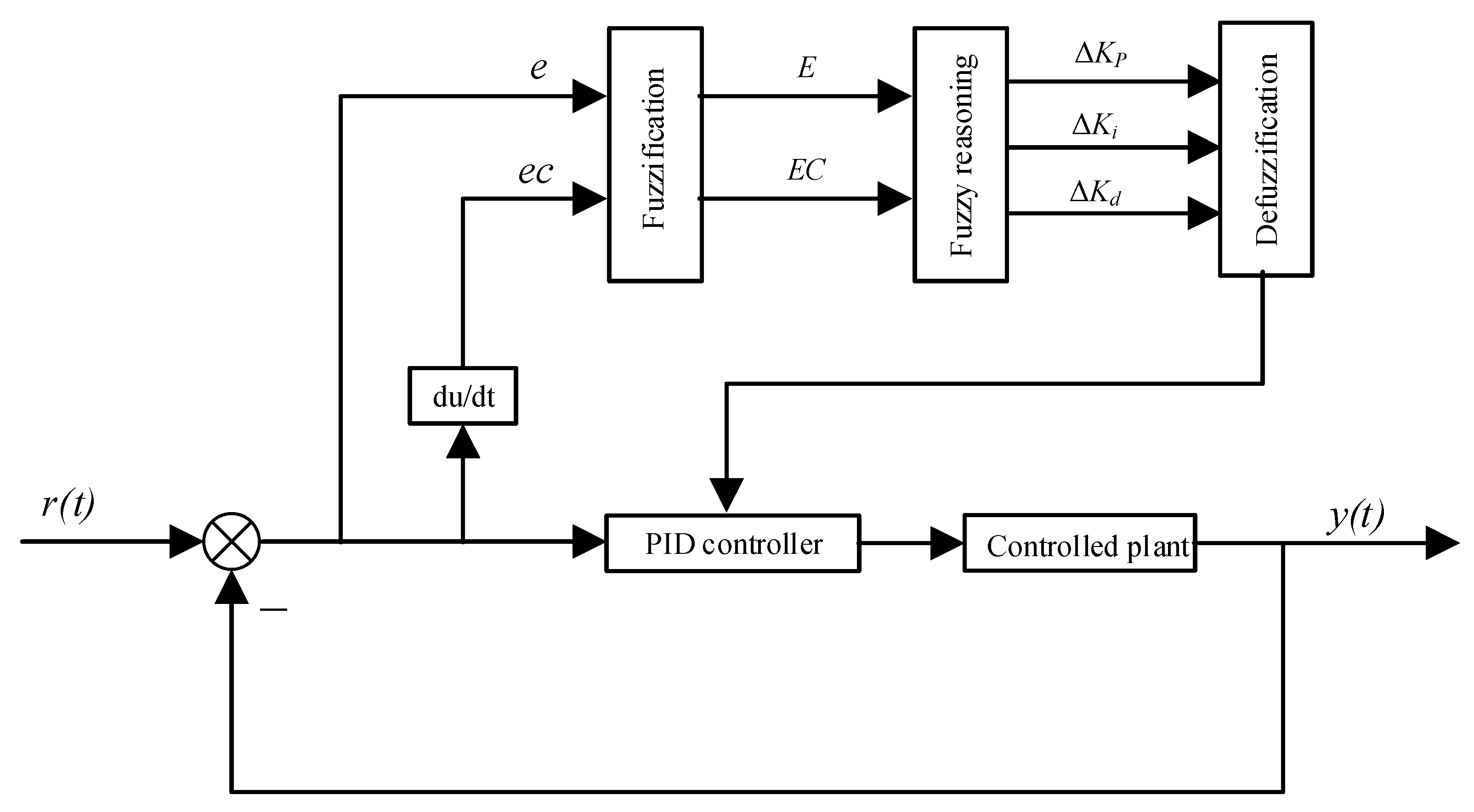 Applsci 13 04339 g006