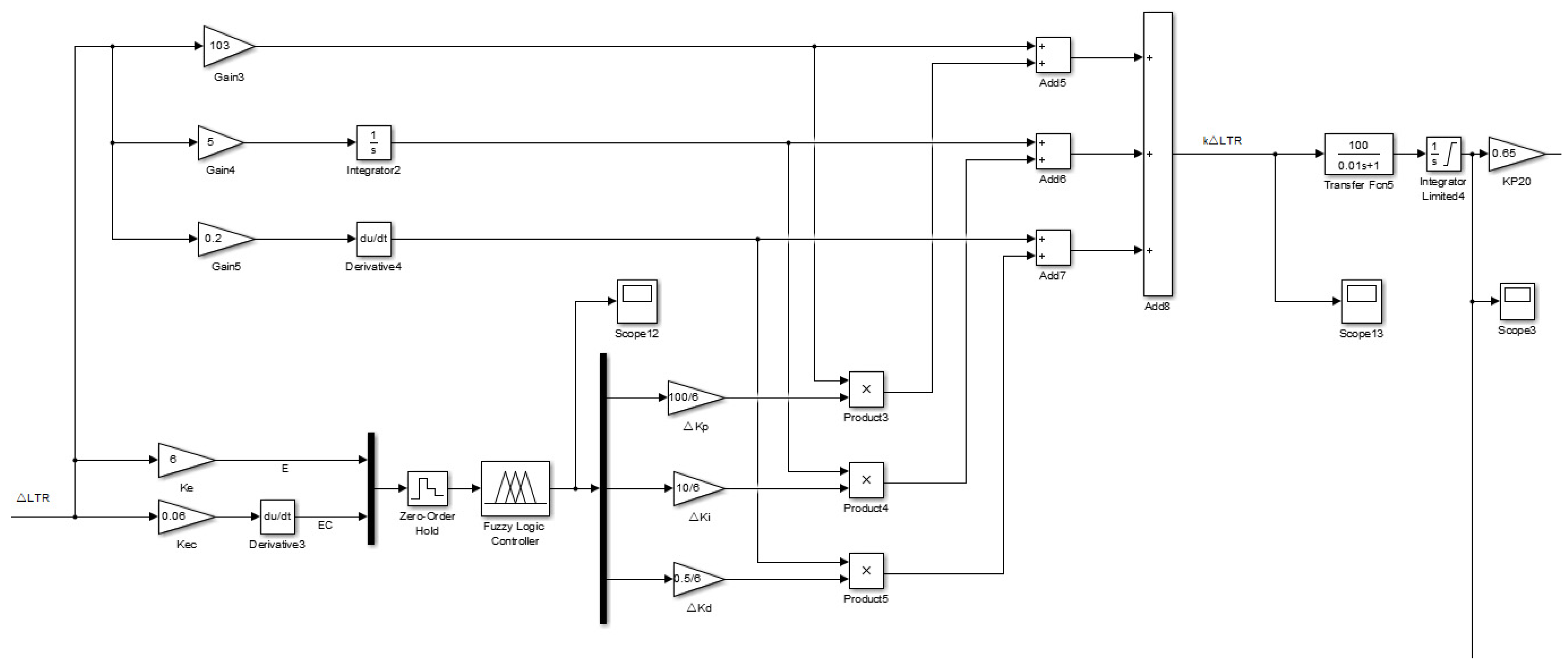 Applsci 13 04339 g010