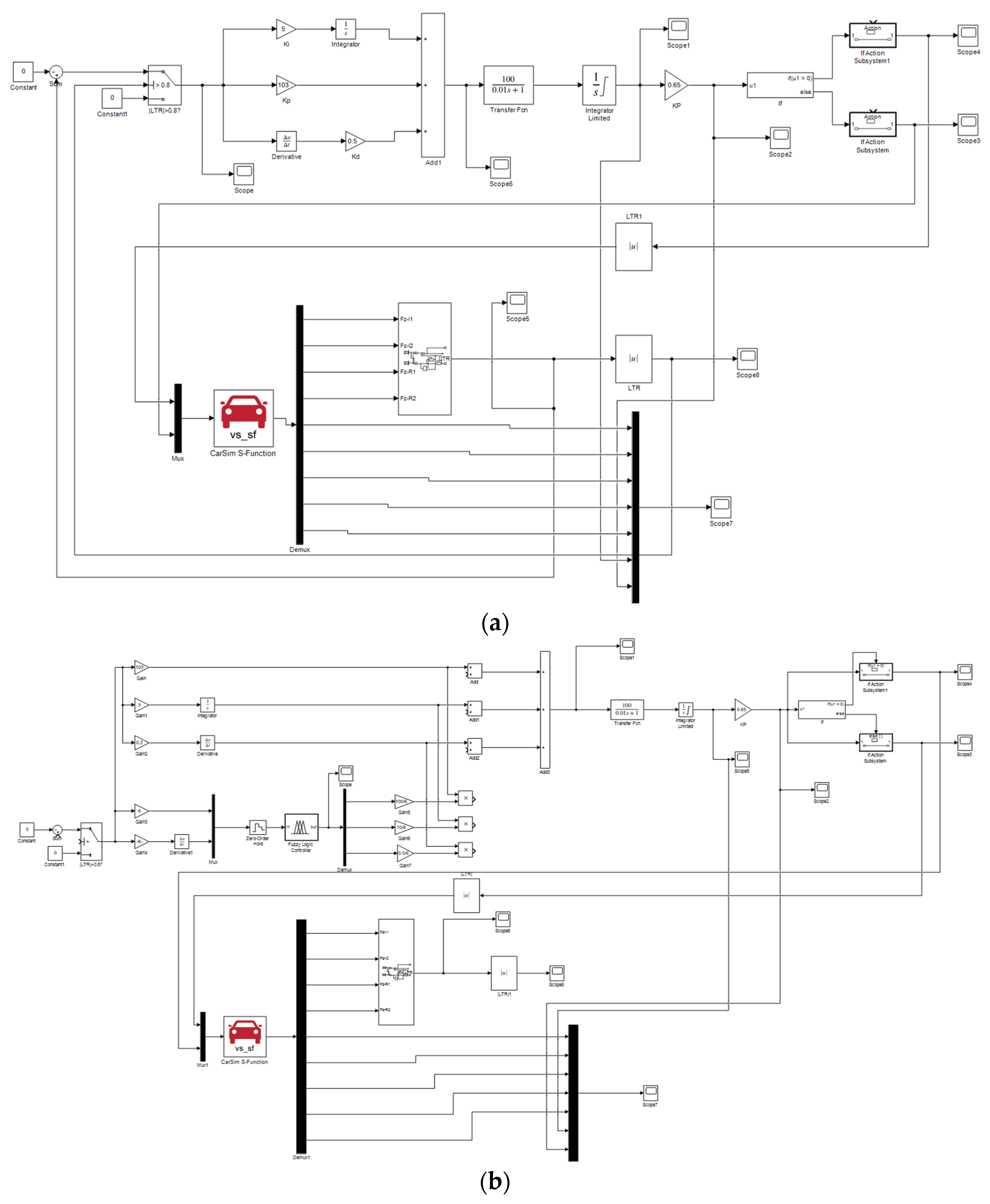 Applsci 13 04339 g014
