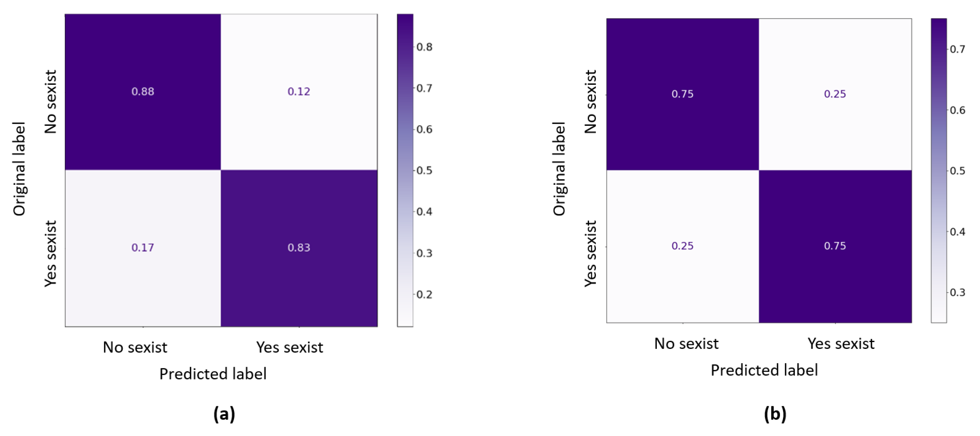 Applsci 13 04341 g004
