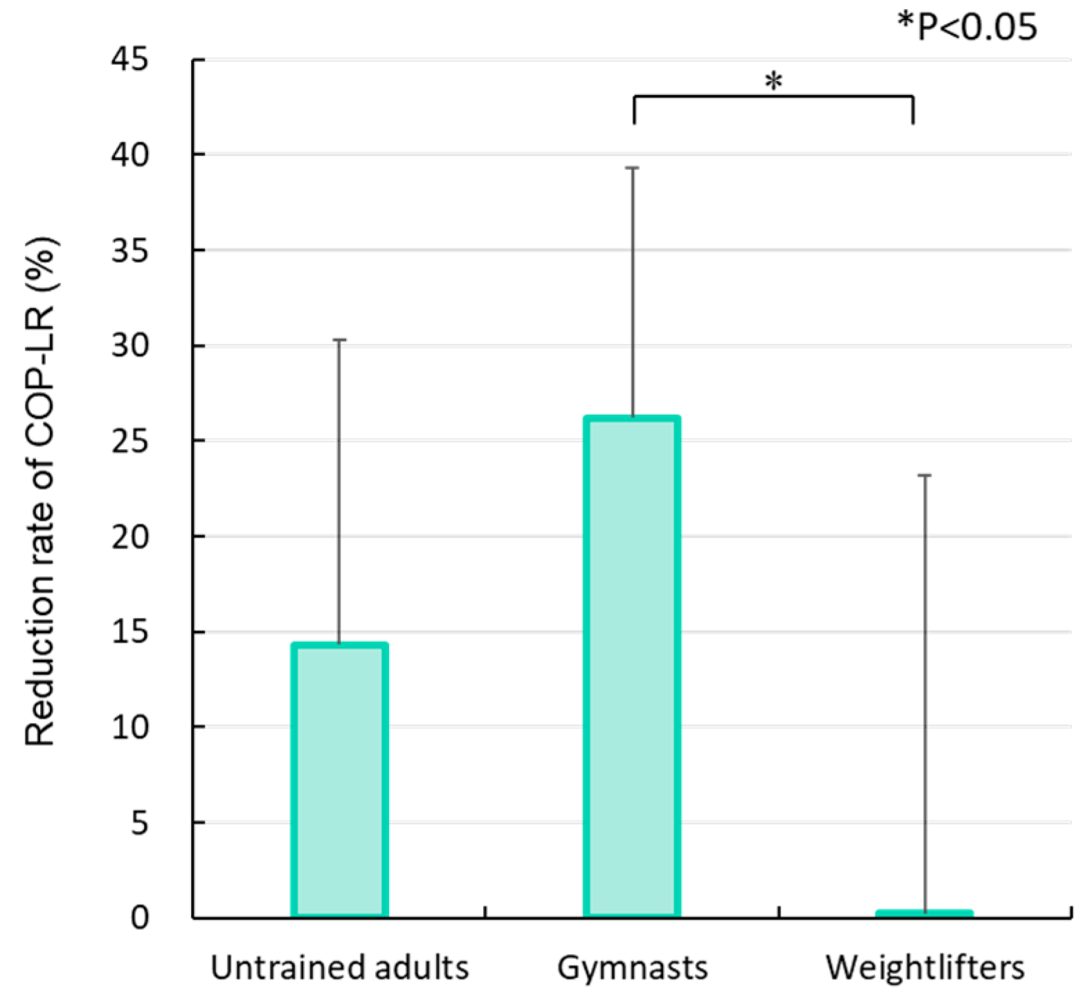 Applsci 13 04342 g008