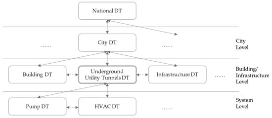 Applsci 13 04343 g0a1