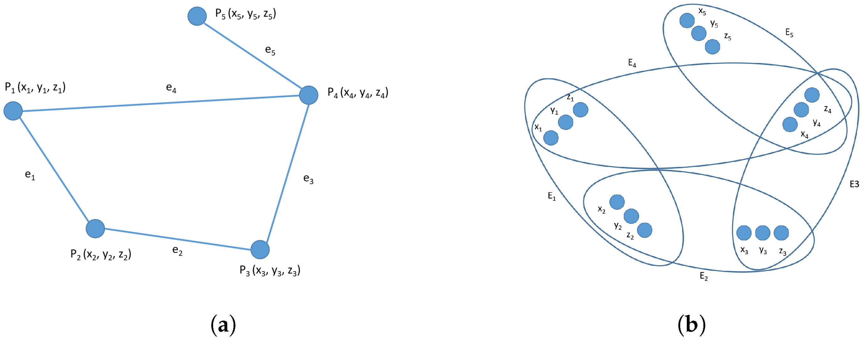 Applsci 13 04344 g002
