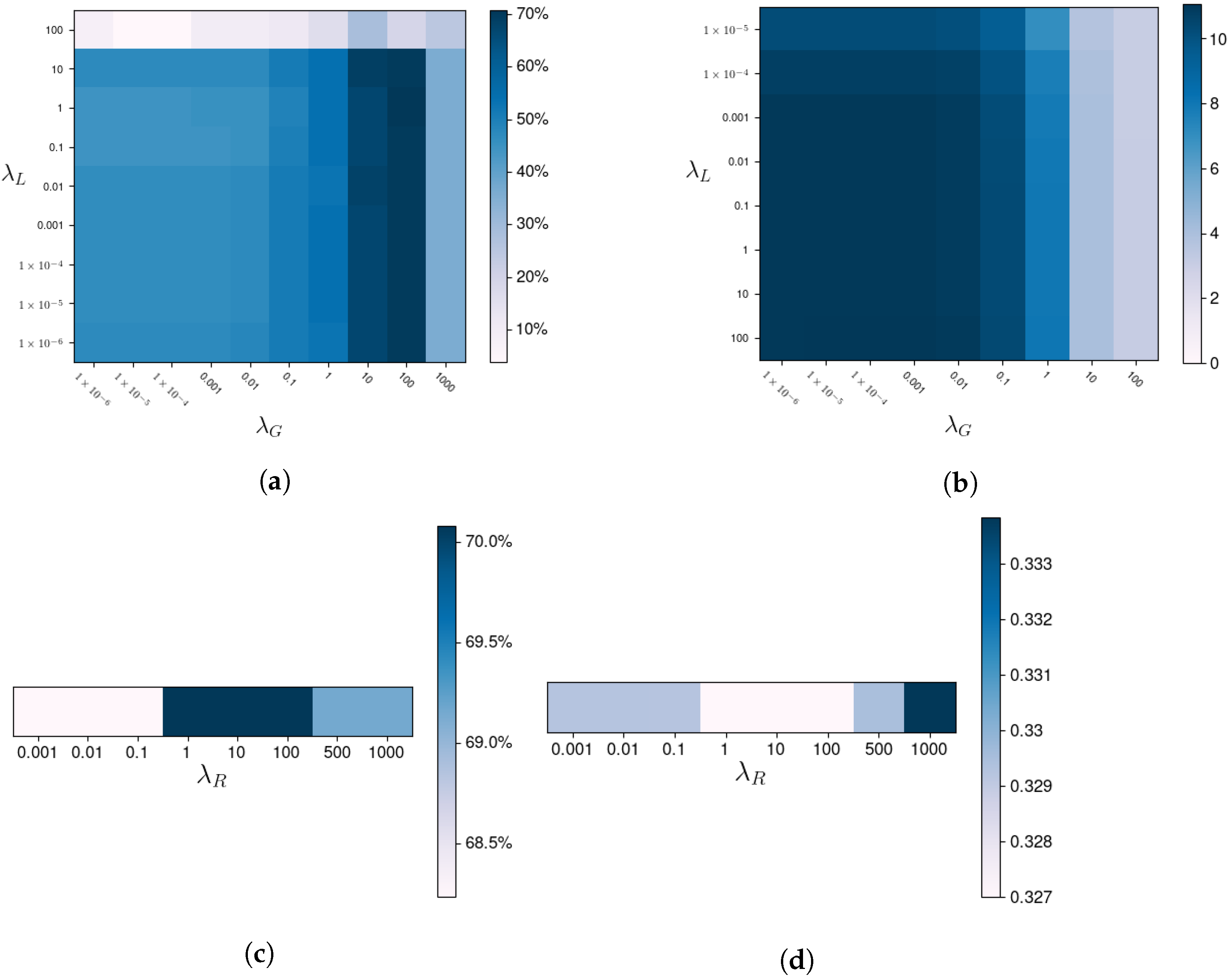 Applsci 13 04344 g003