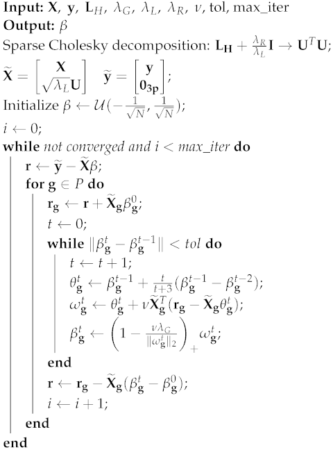 Applsci 13 04344 i001 Applsci 13 04344 i001