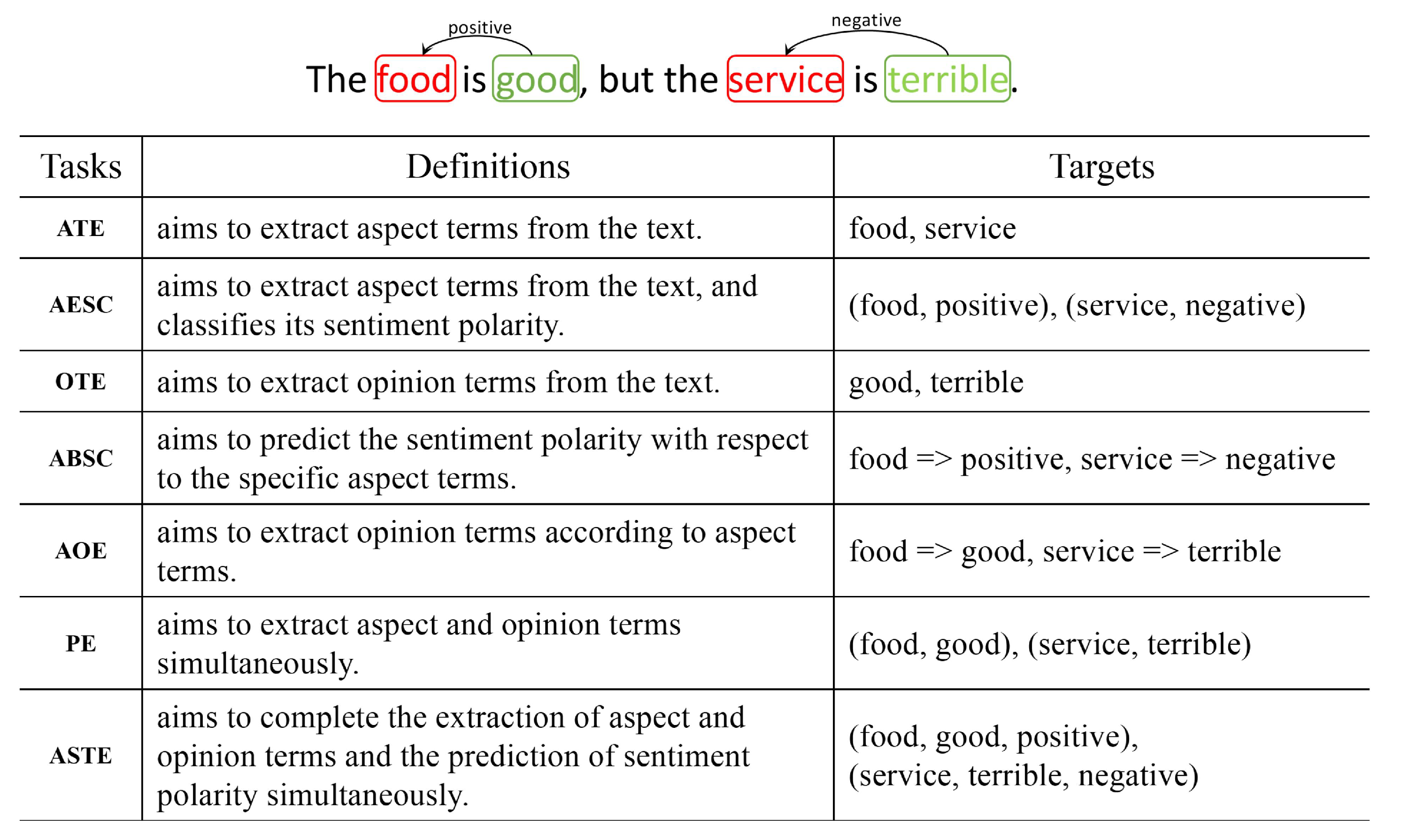 Applsci 13 04345 g001
