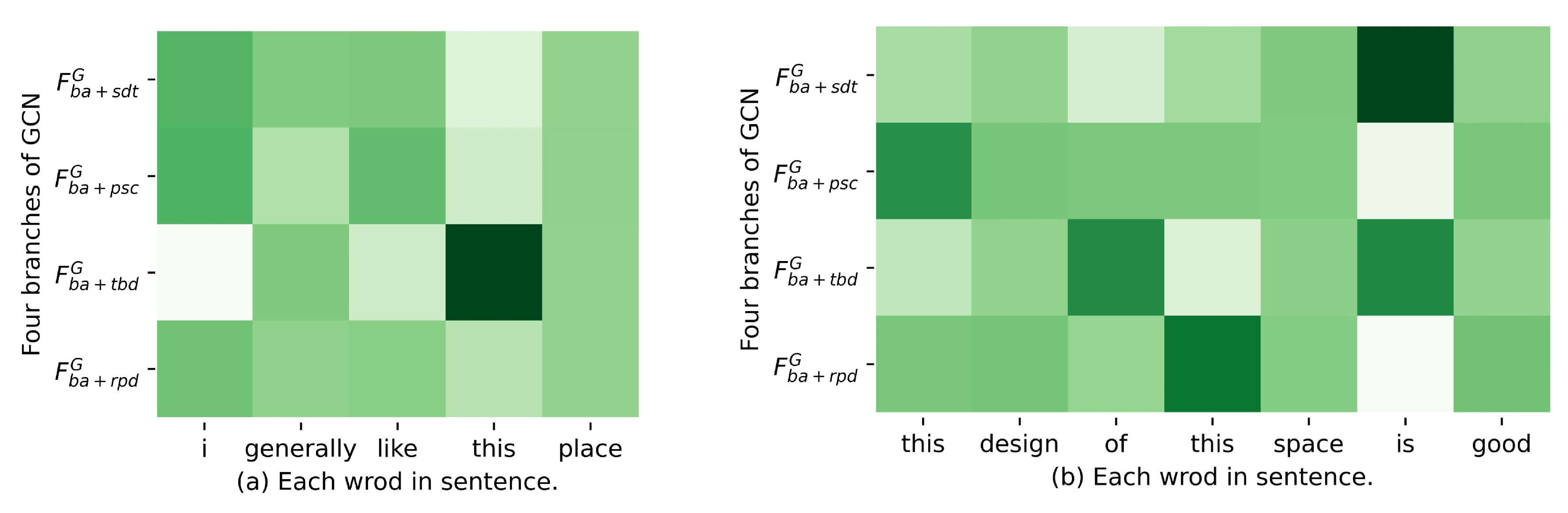 Applsci 13 04345 g007