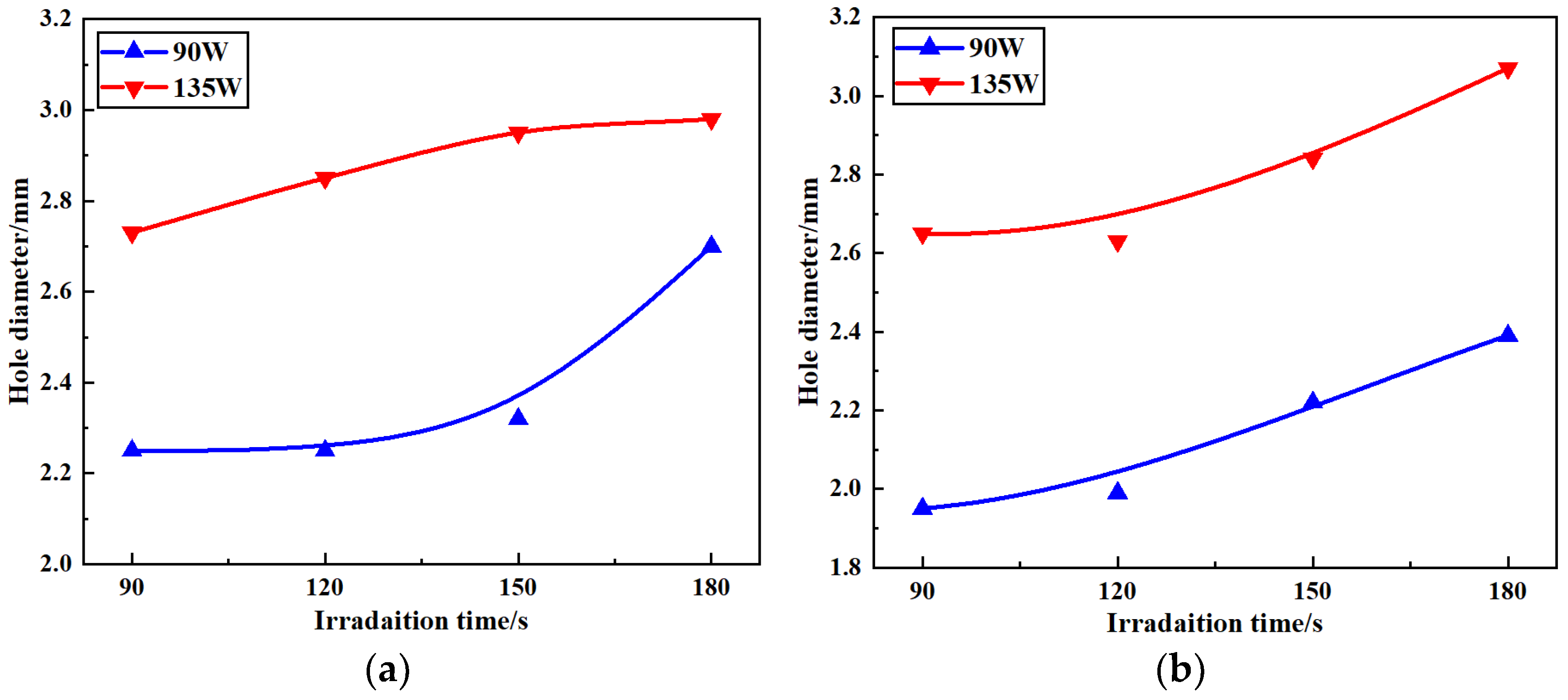 Applsci 13 04347 g005