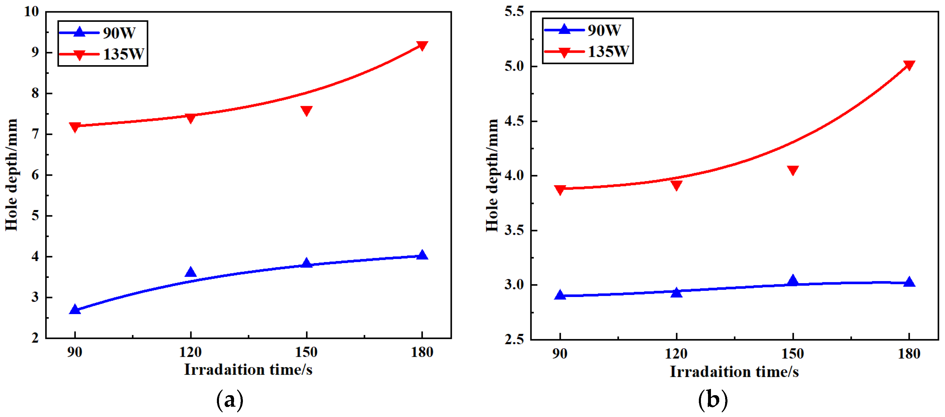 Applsci 13 04347 g006