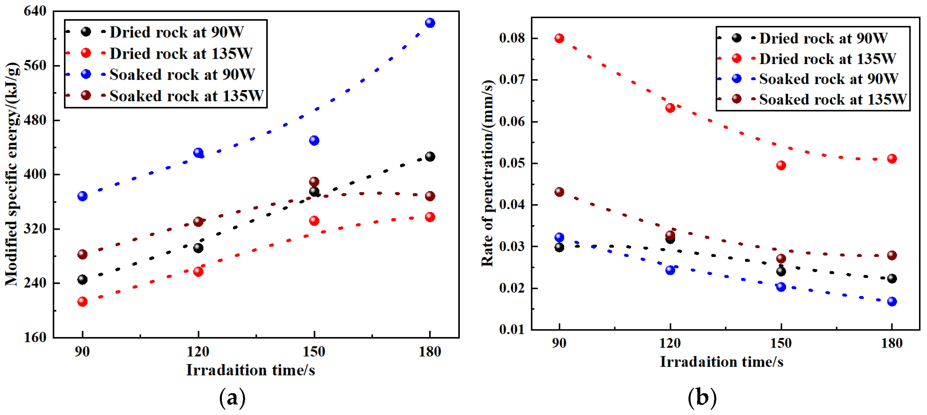 Applsci 13 04347 g008