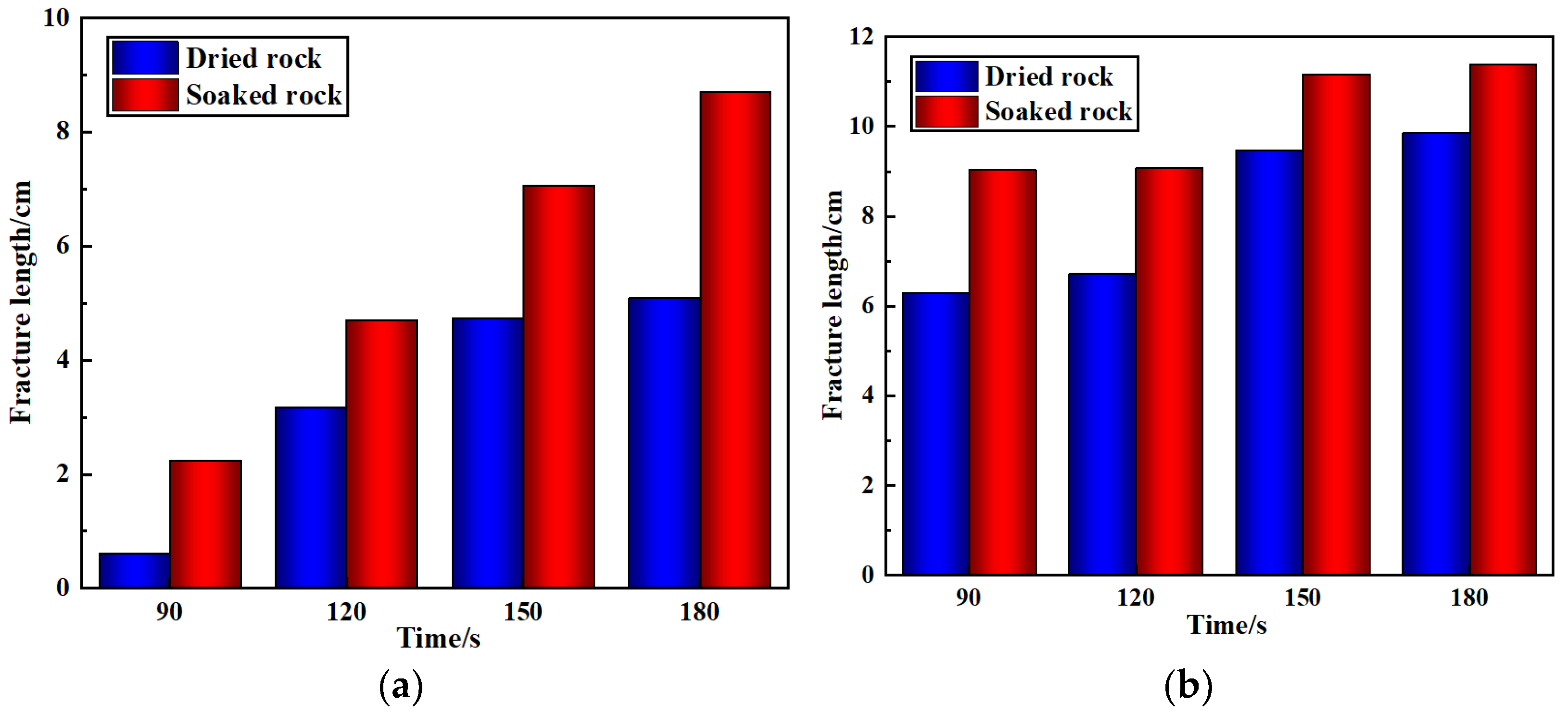 Applsci 13 04347 g013