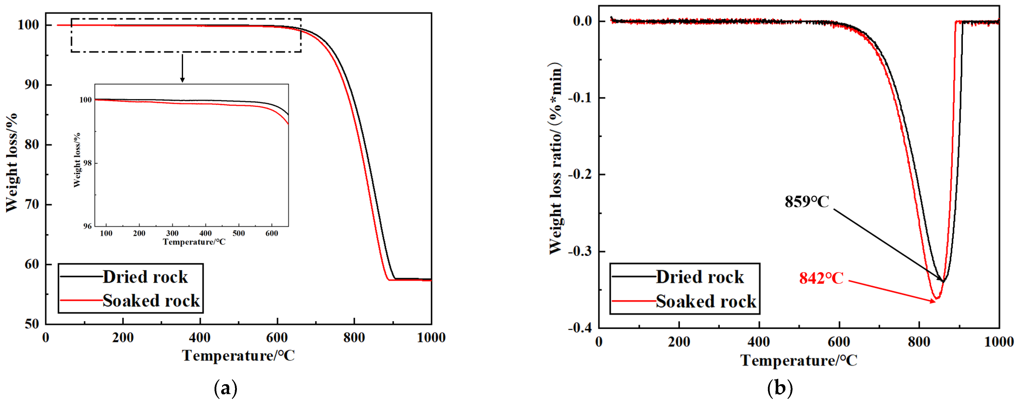 Applsci 13 04347 g014