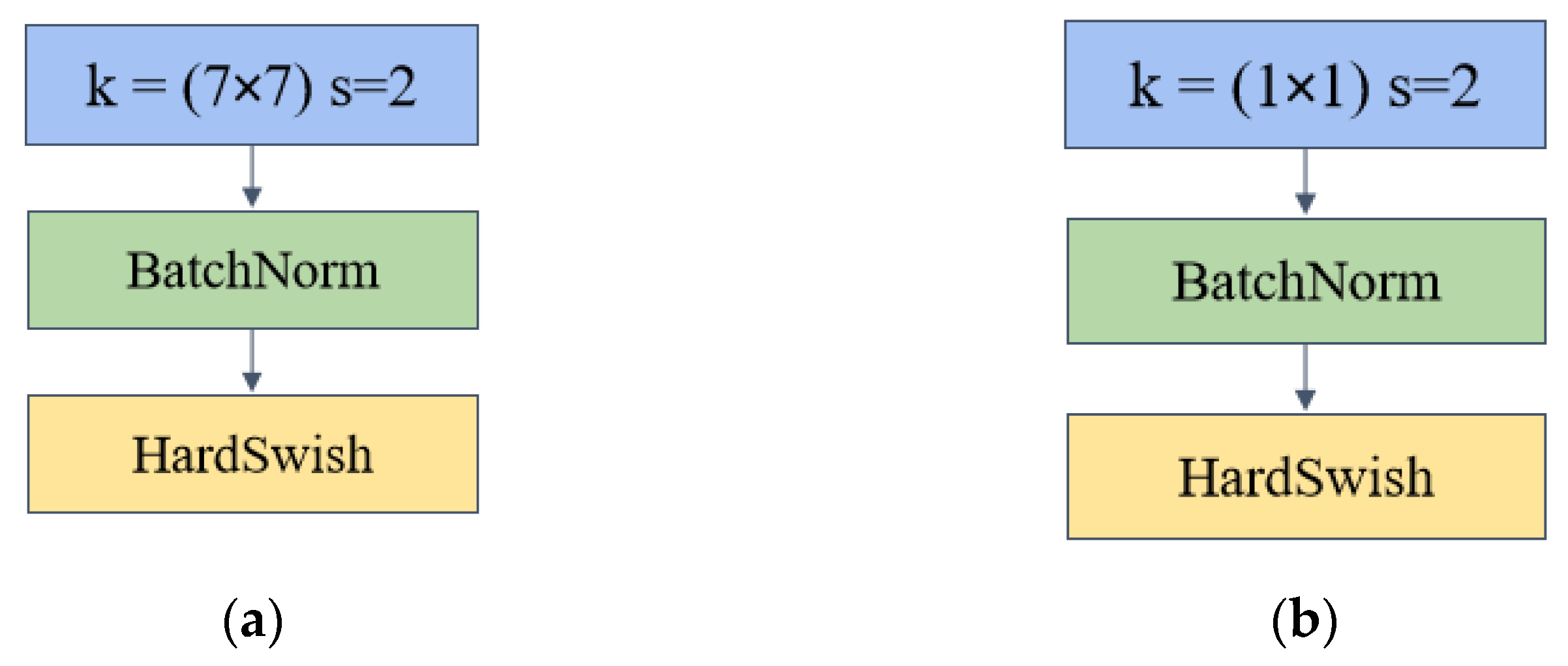 Applsci 13 04348 g003