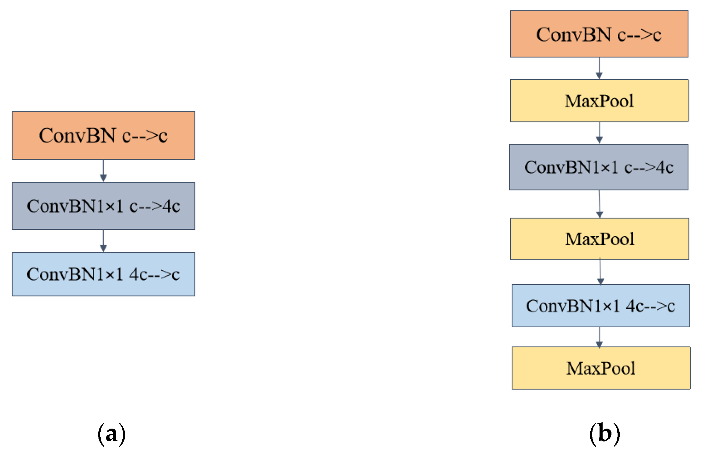 Applsci 13 04348 g004