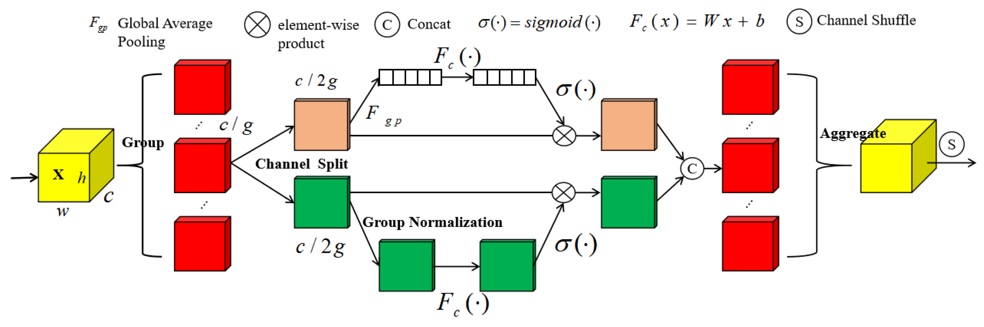 Applsci 13 04348 g005