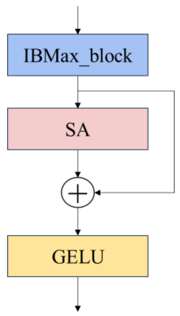 Applsci 13 04348 g006