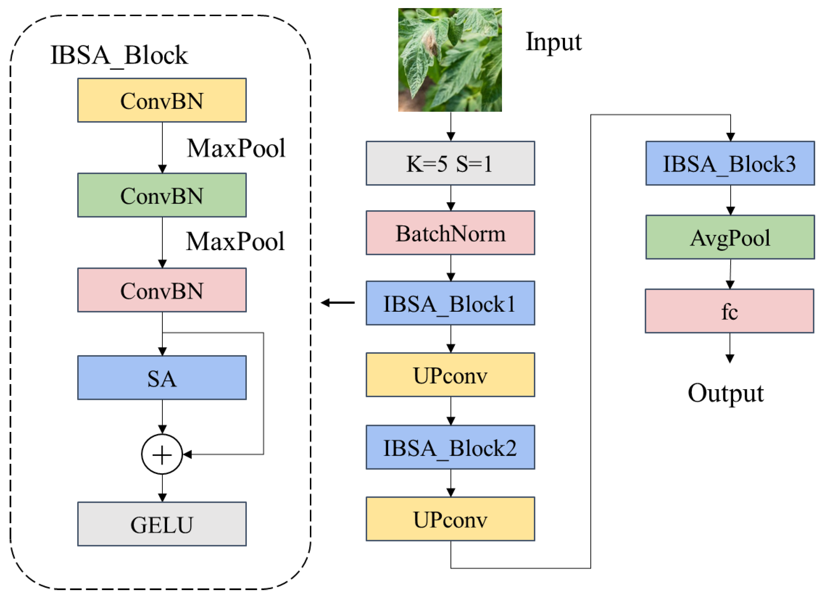 Applsci 13 04348 g007