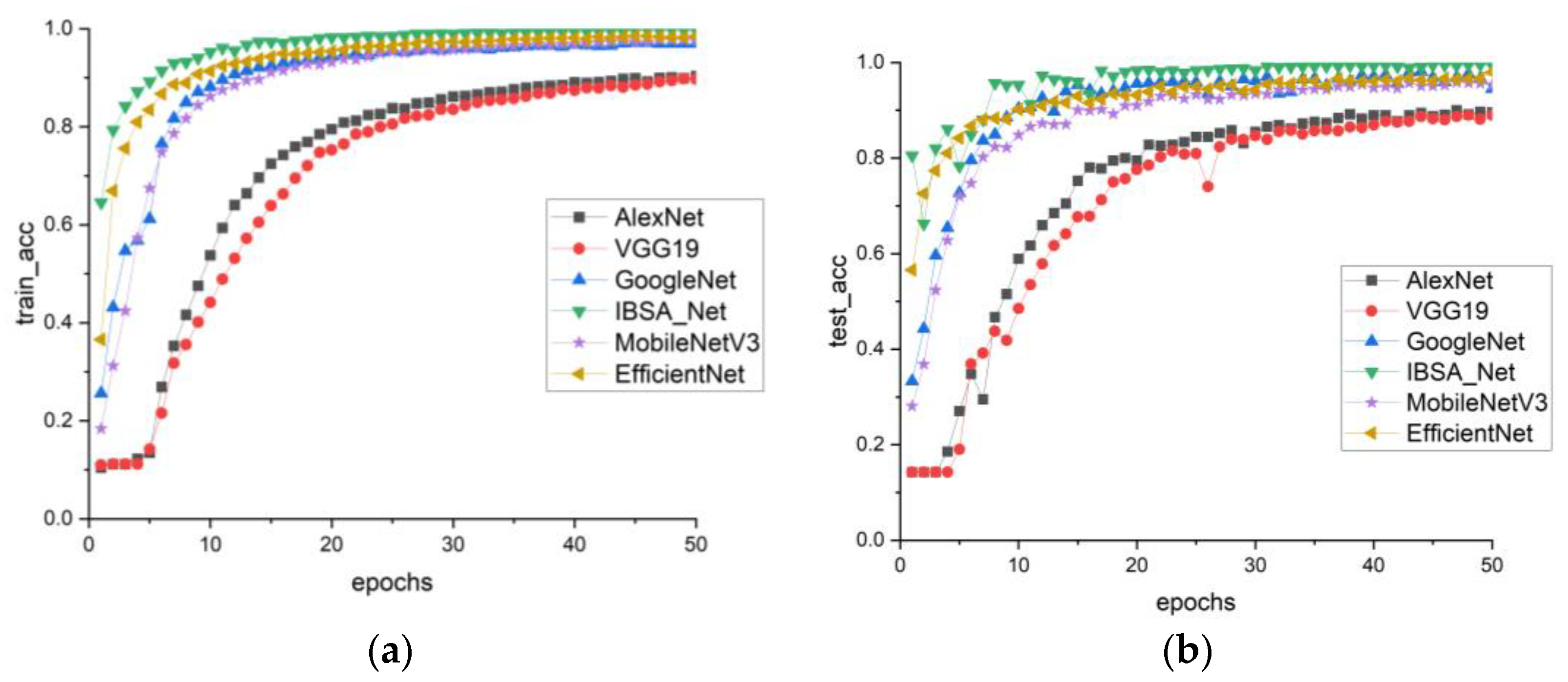 Applsci 13 04348 g008