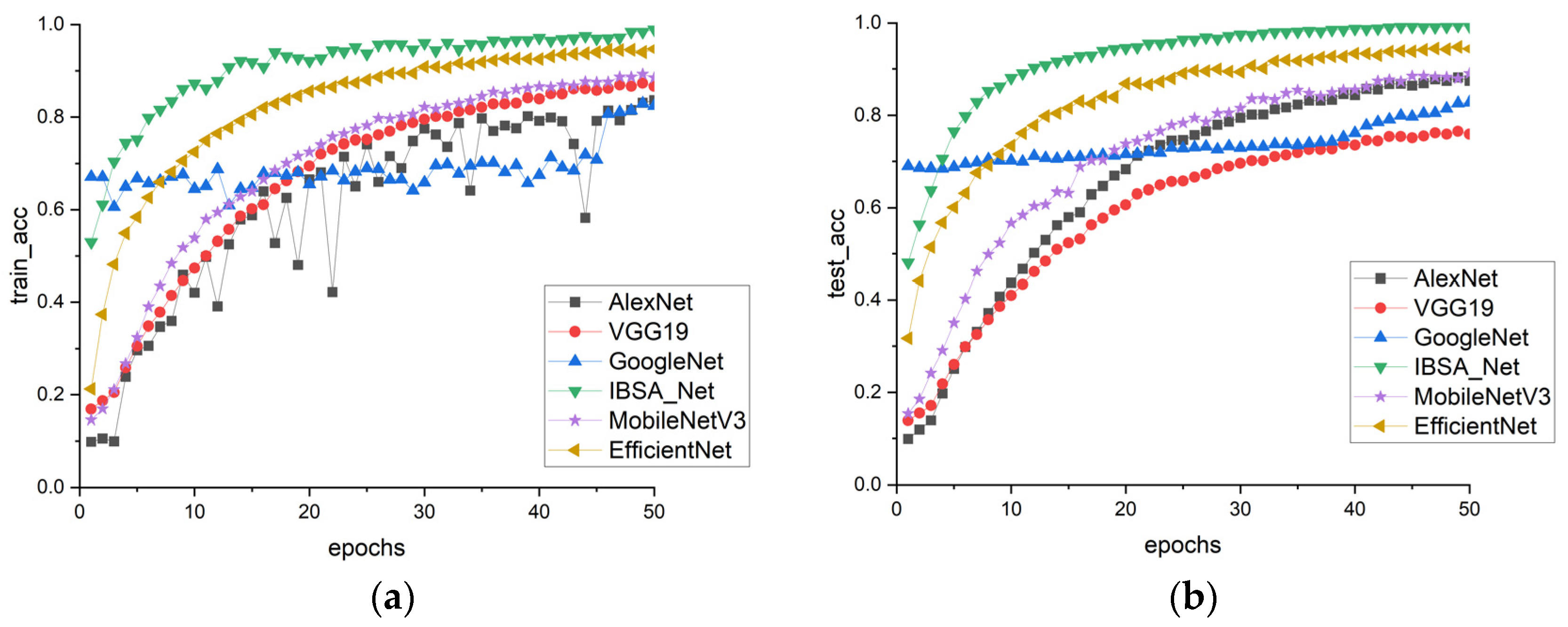 Applsci 13 04348 g009