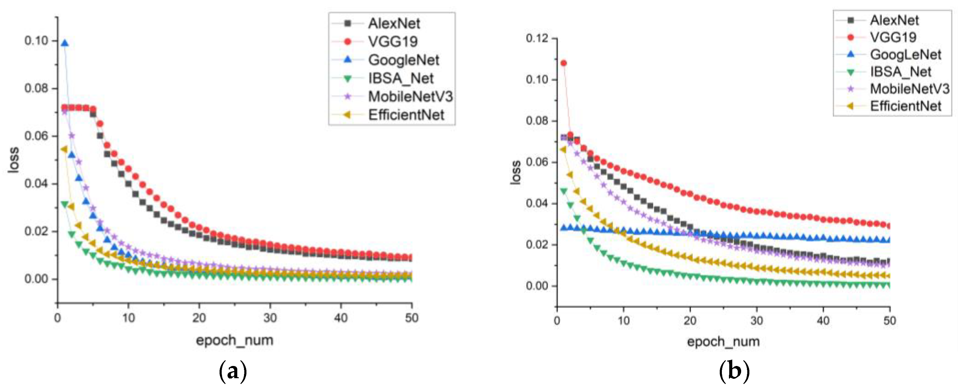 Applsci 13 04348 g010