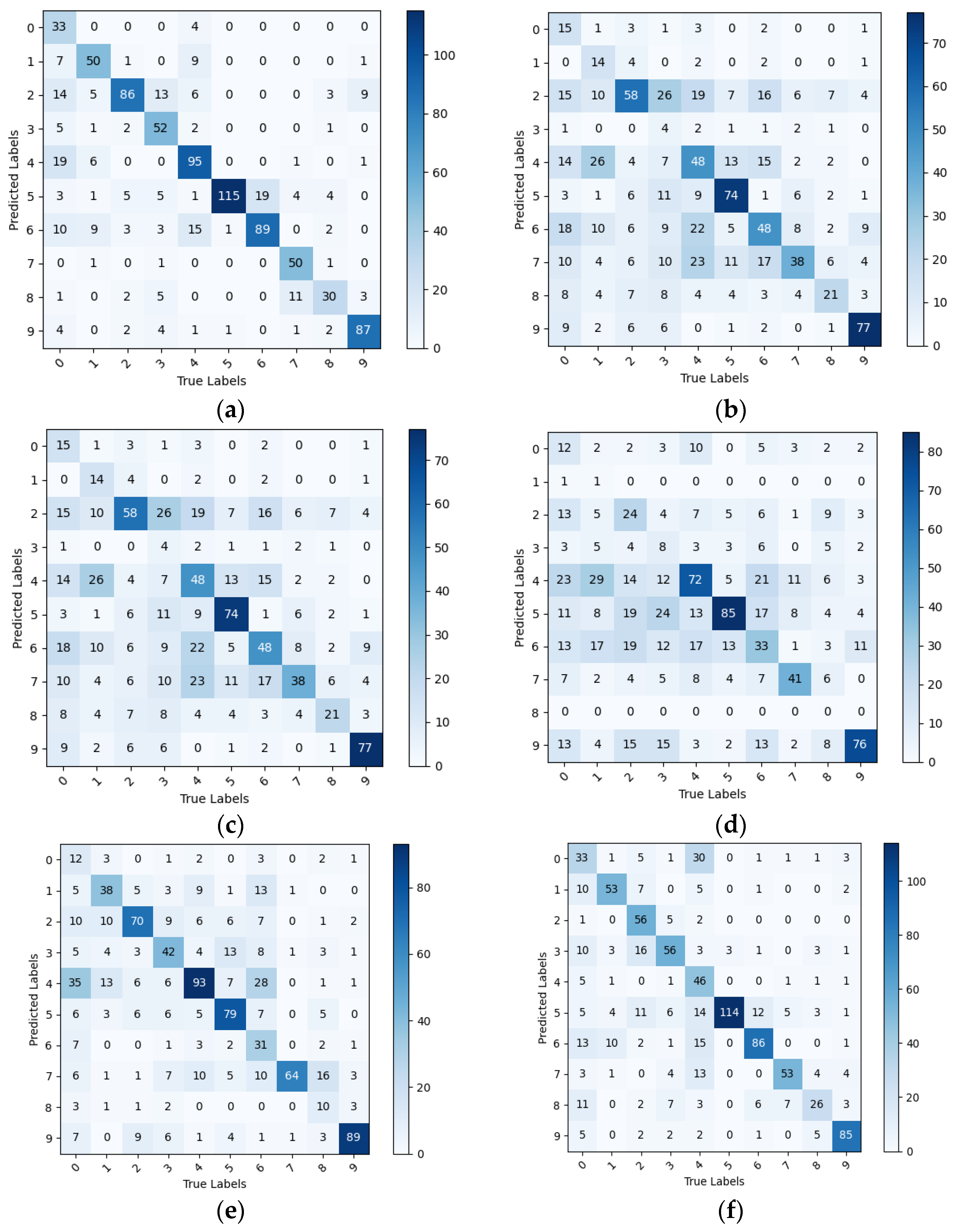 Applsci 13 04348 g011