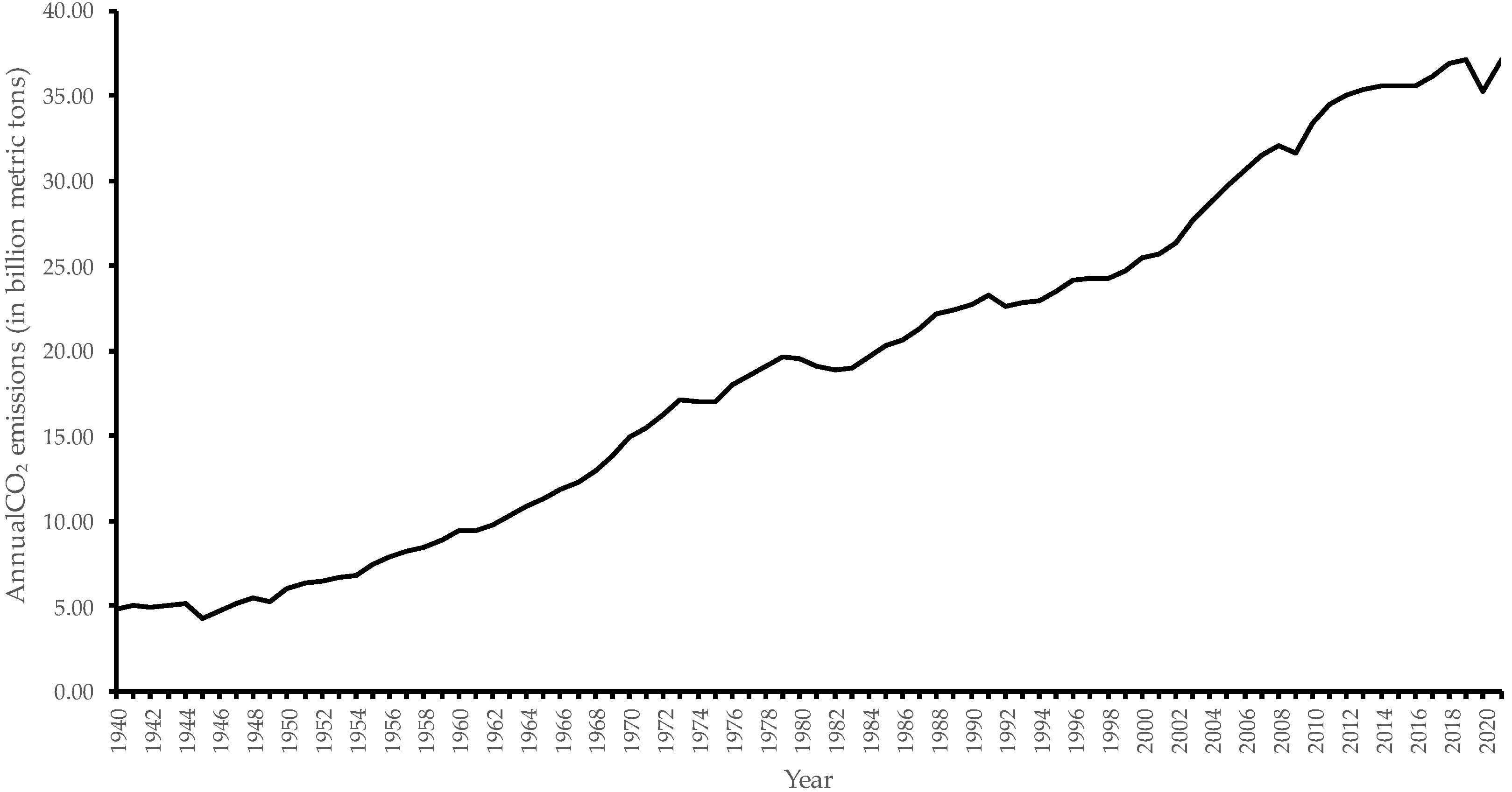 Applsci 13 04349 g001
