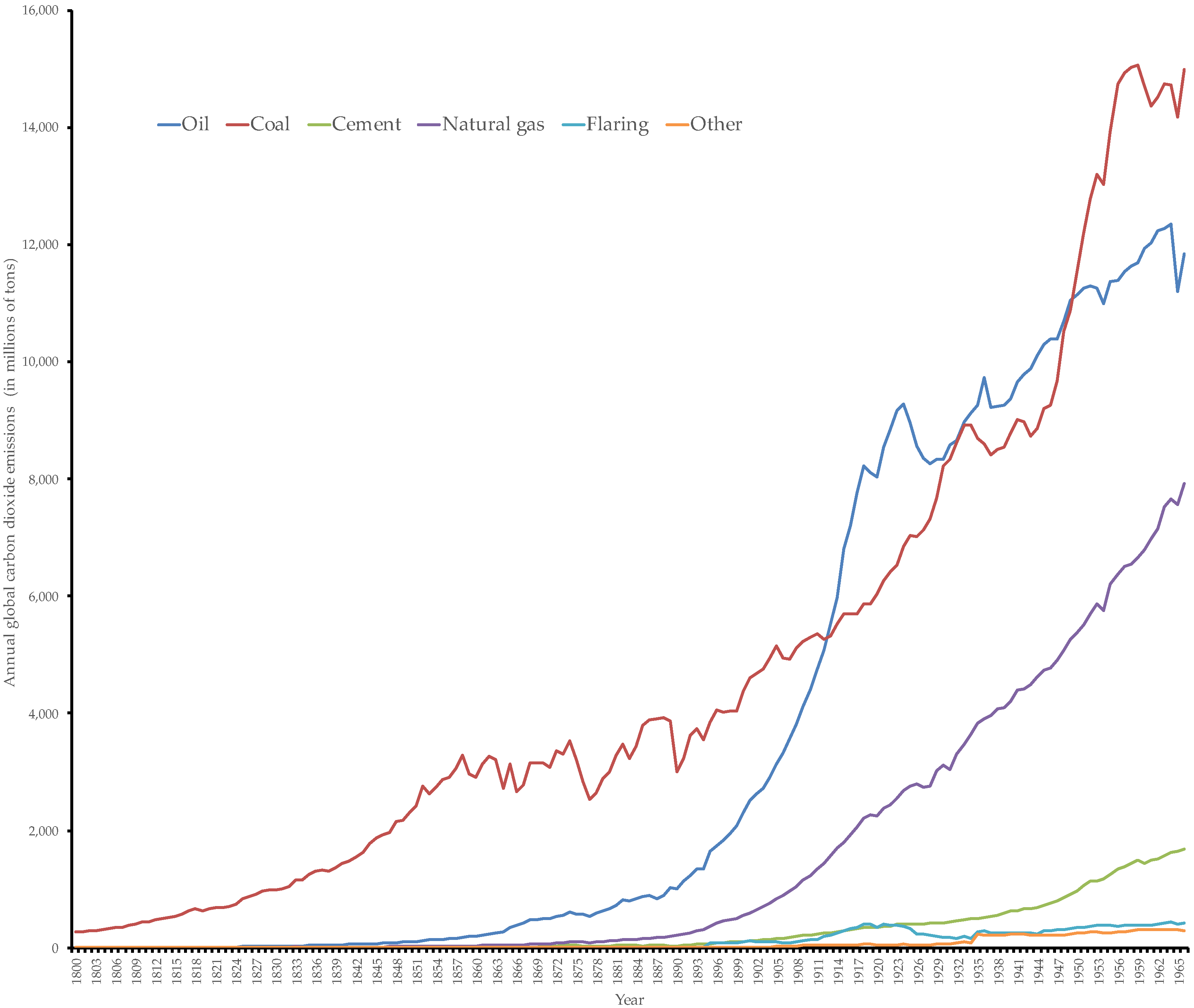 Applsci 13 04349 g002