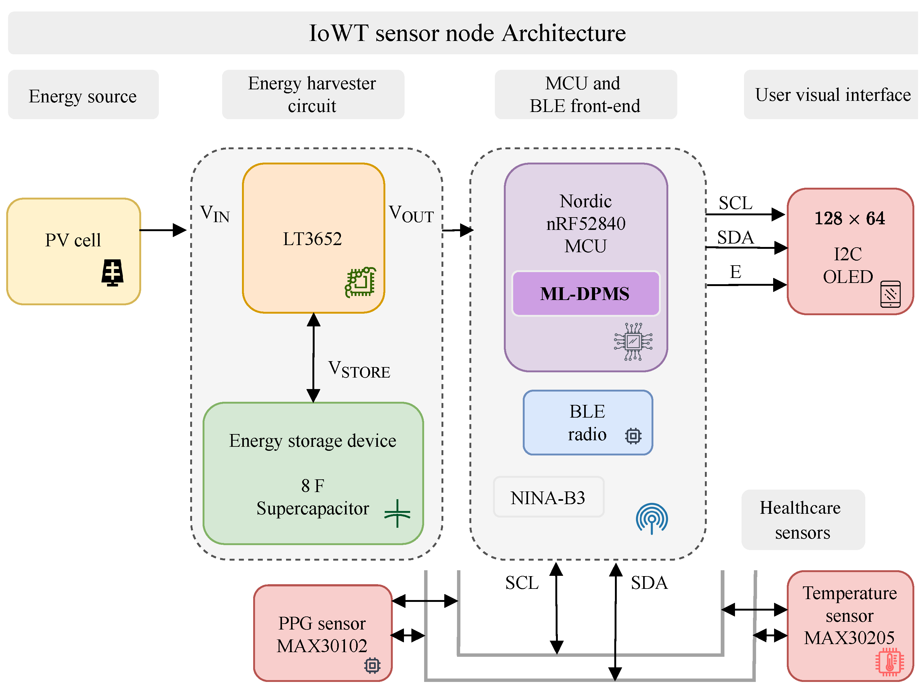 Applsci 13 04351 g002