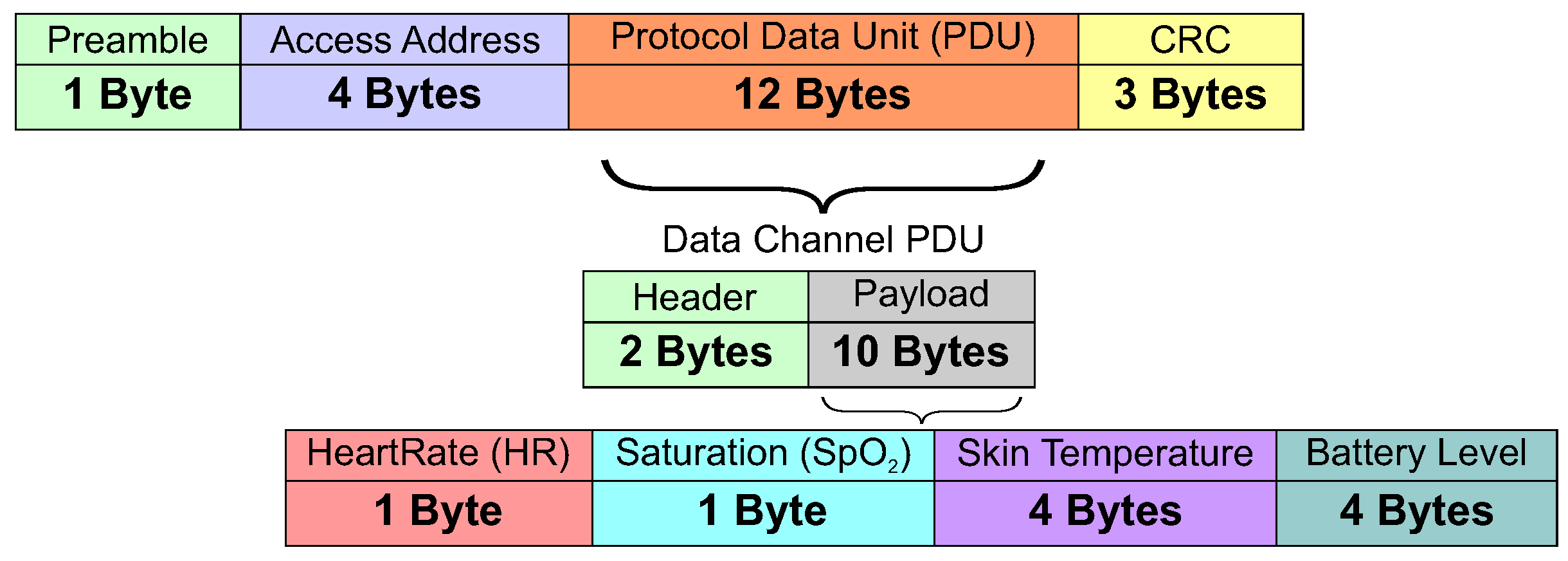 Applsci 13 04351 g003