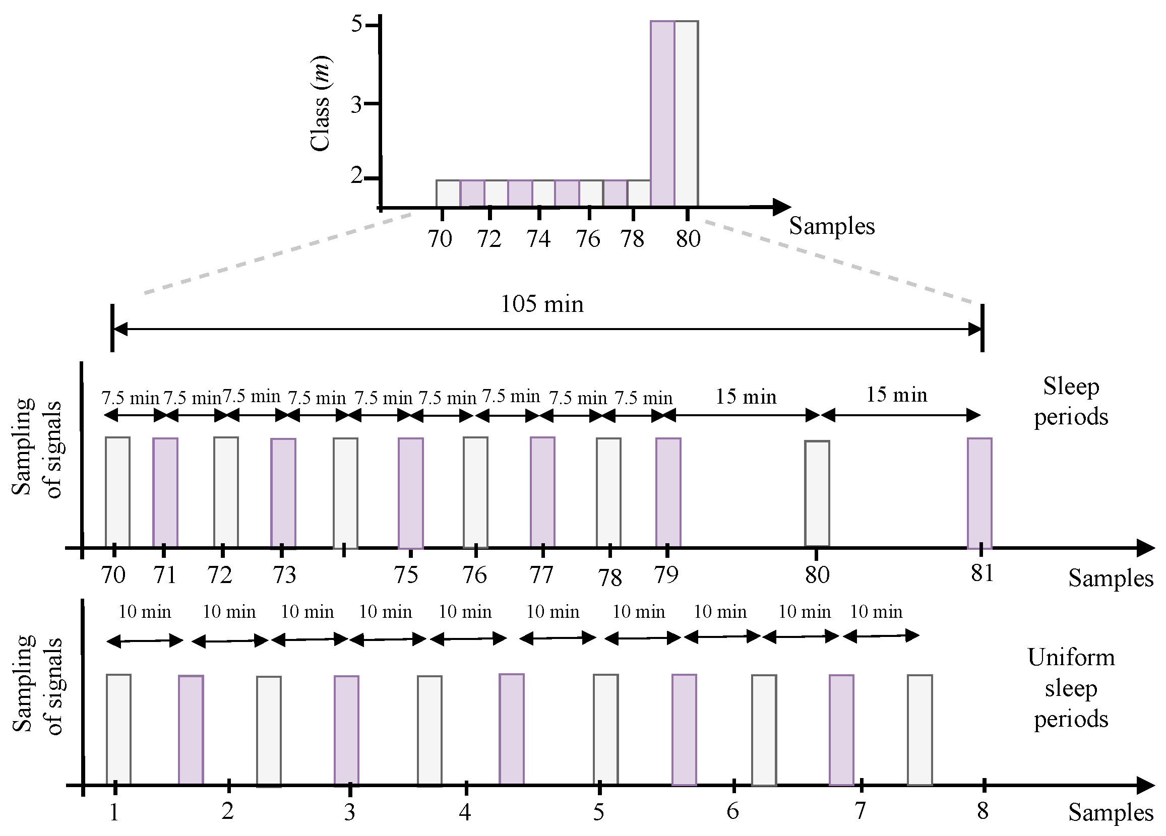 Applsci 13 04351 g011