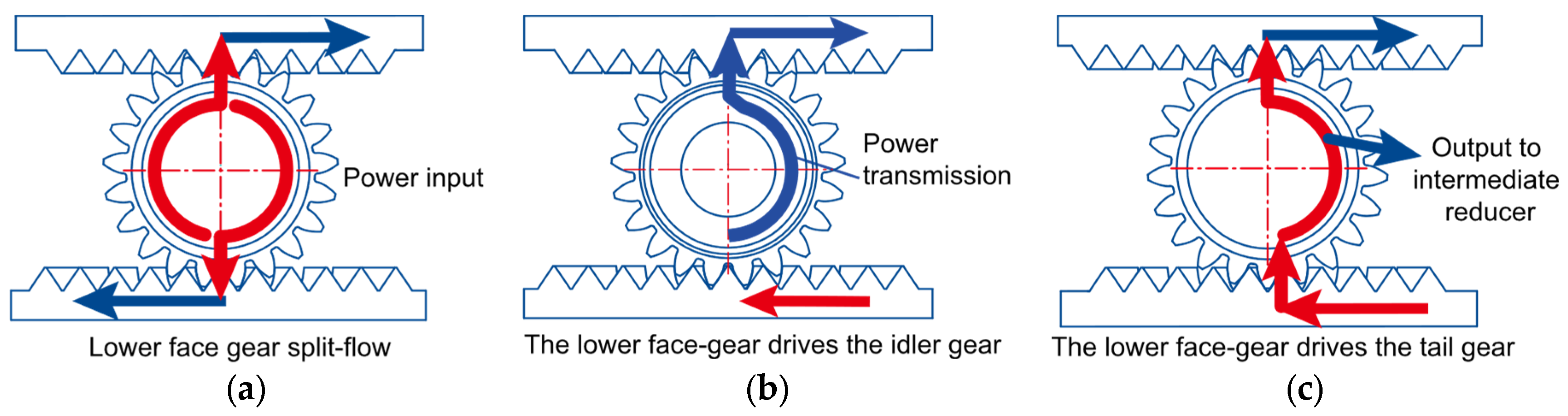 Applsci 13 04352 g002 Applsci 13 04352 g002