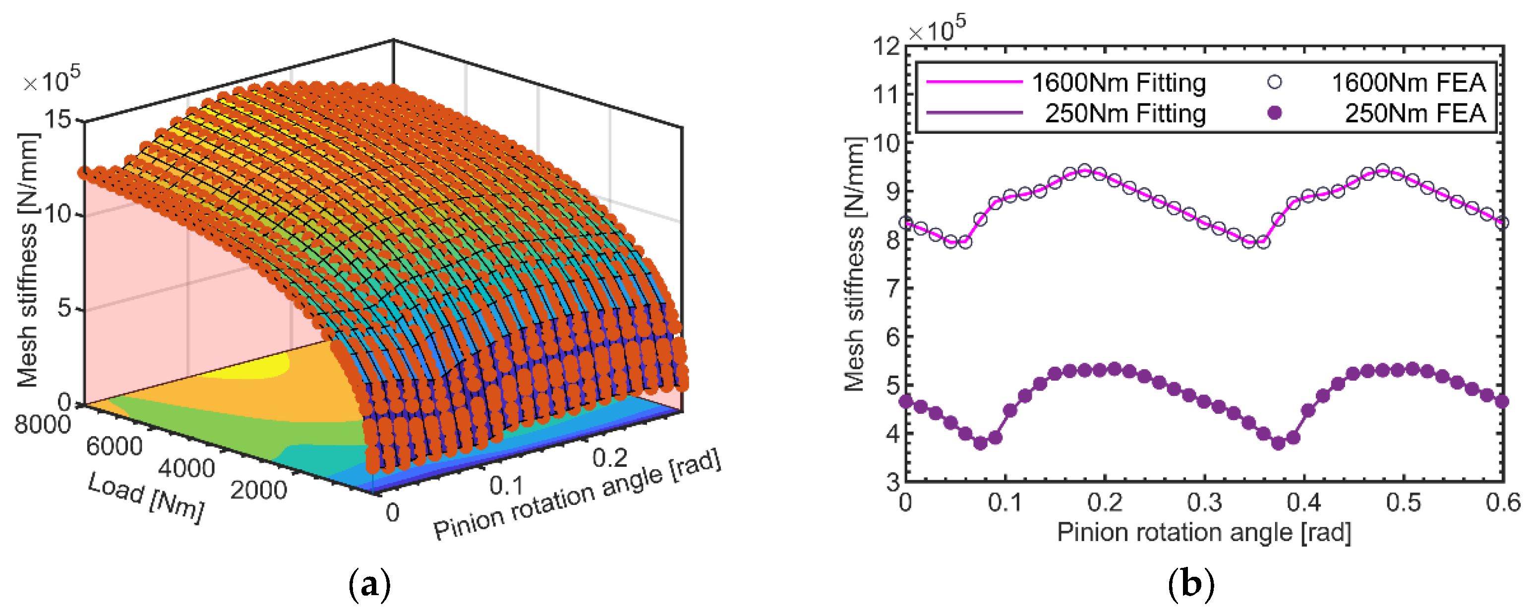 Applsci 13 04352 g004 Applsci 13 04352 g004