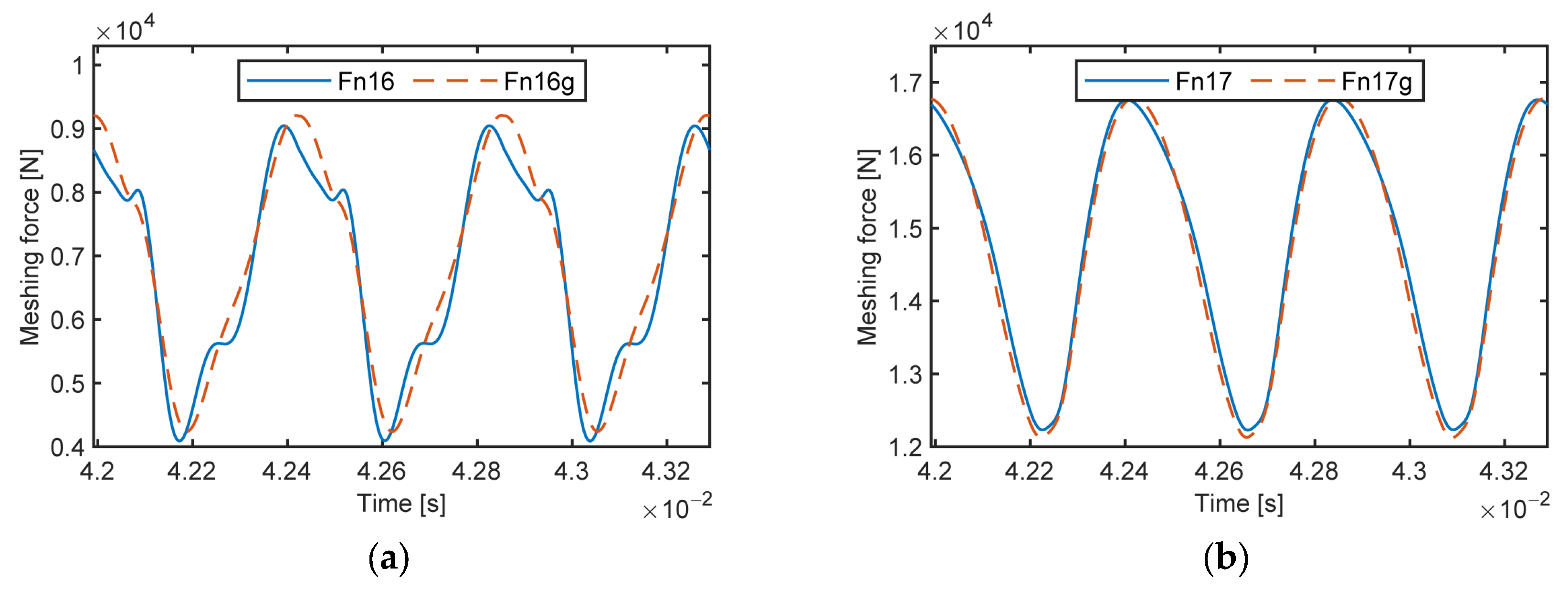 Applsci 13 04352 g007 Applsci 13 04352 g007