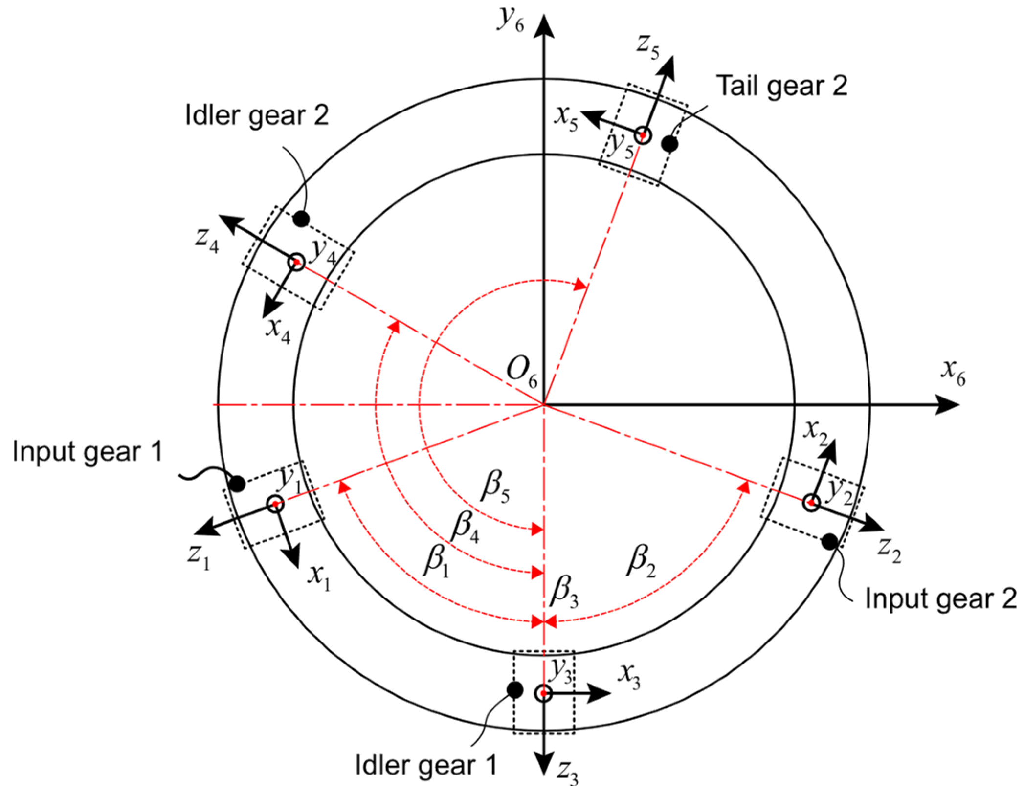 Applsci 13 04352 g009 Applsci 13 04352 g009