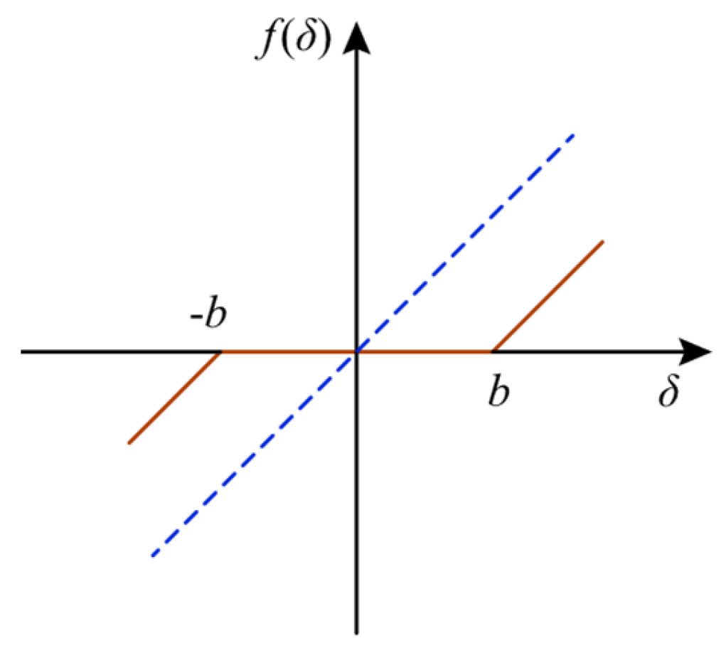 Applsci 13 04352 g012 Applsci 13 04352 g012