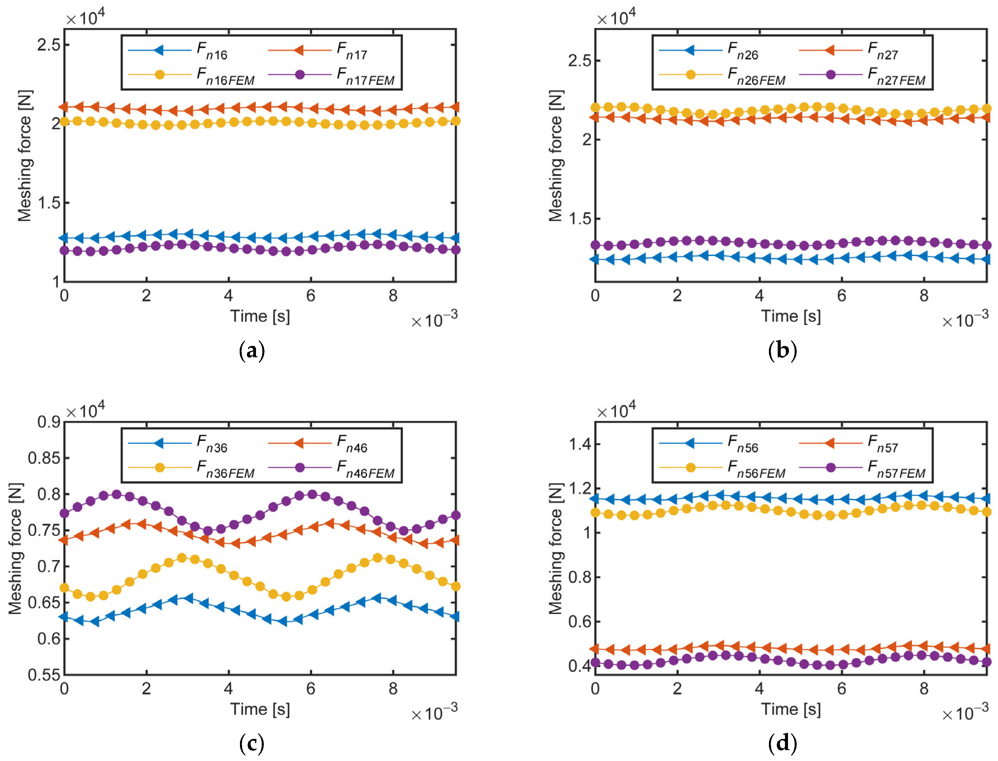 Applsci 13 04352 g013 Applsci 13 04352 g013